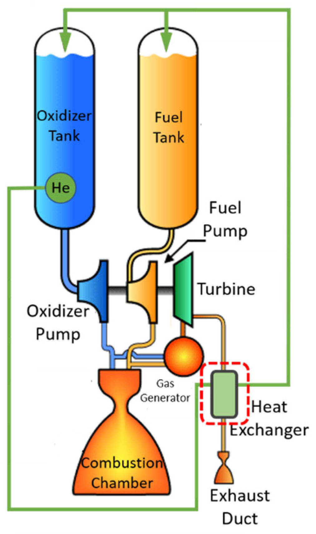 Aerospace 10 00983 g001