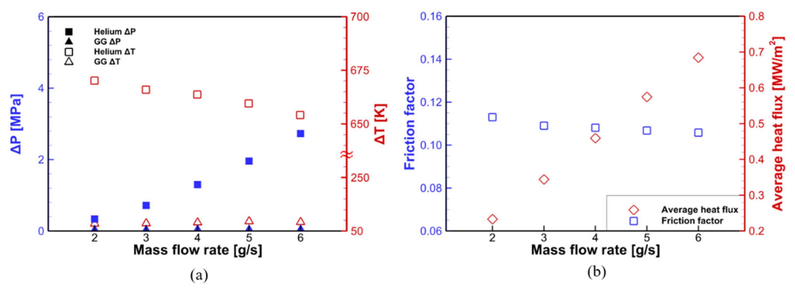 Aerospace 10 00983 g020