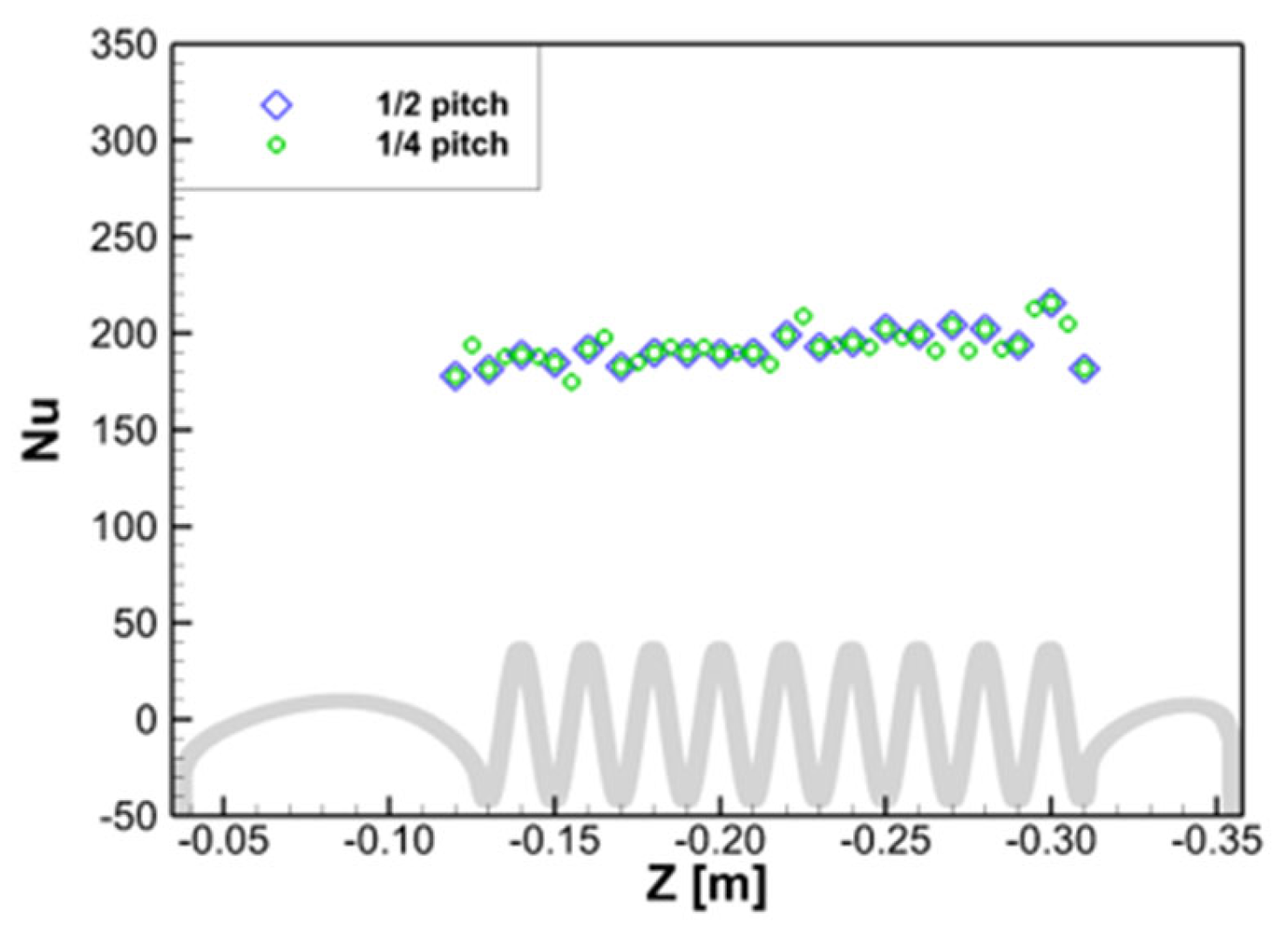 Aerospace 10 00983 g023