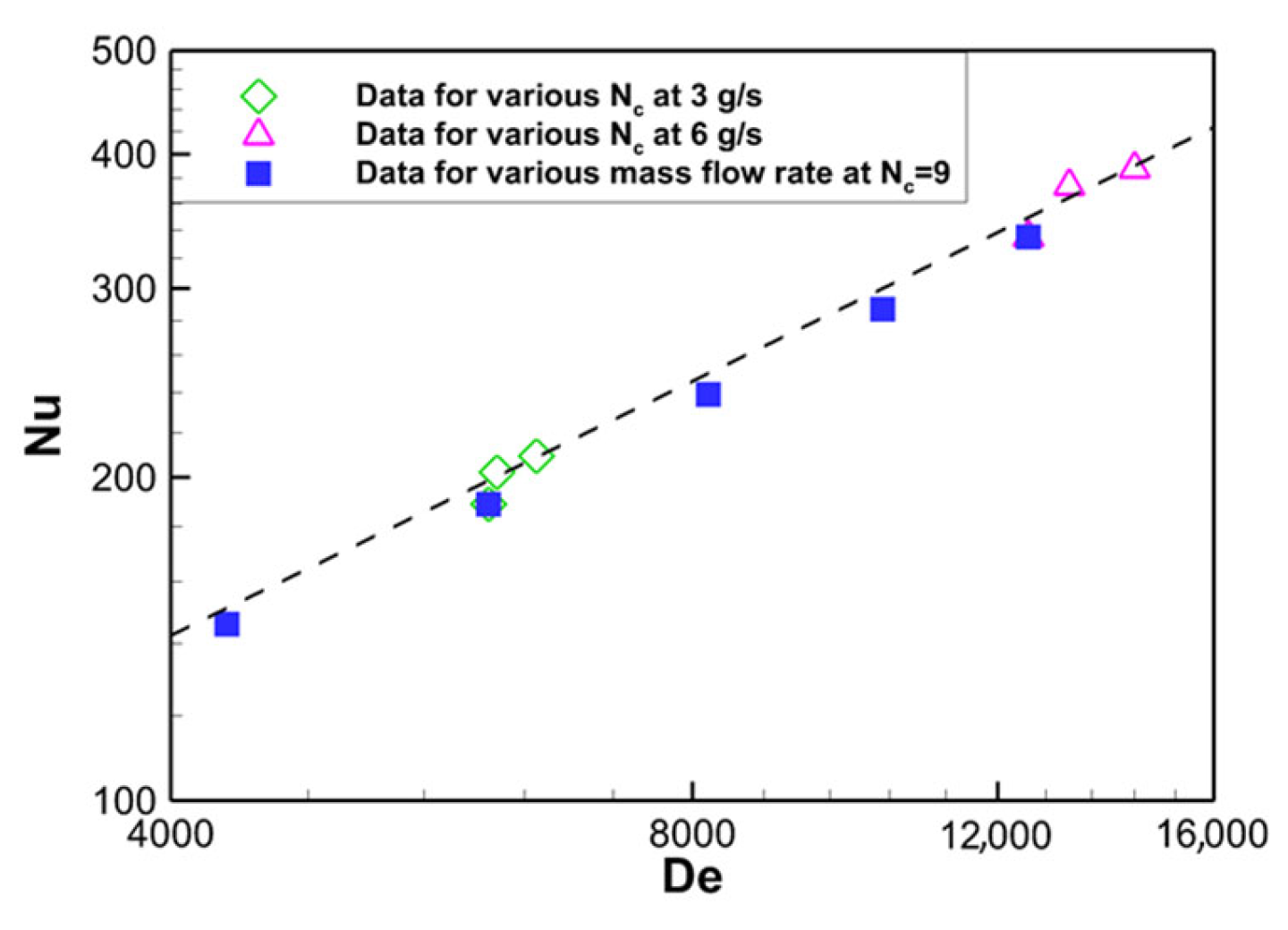Aerospace 10 00983 g024