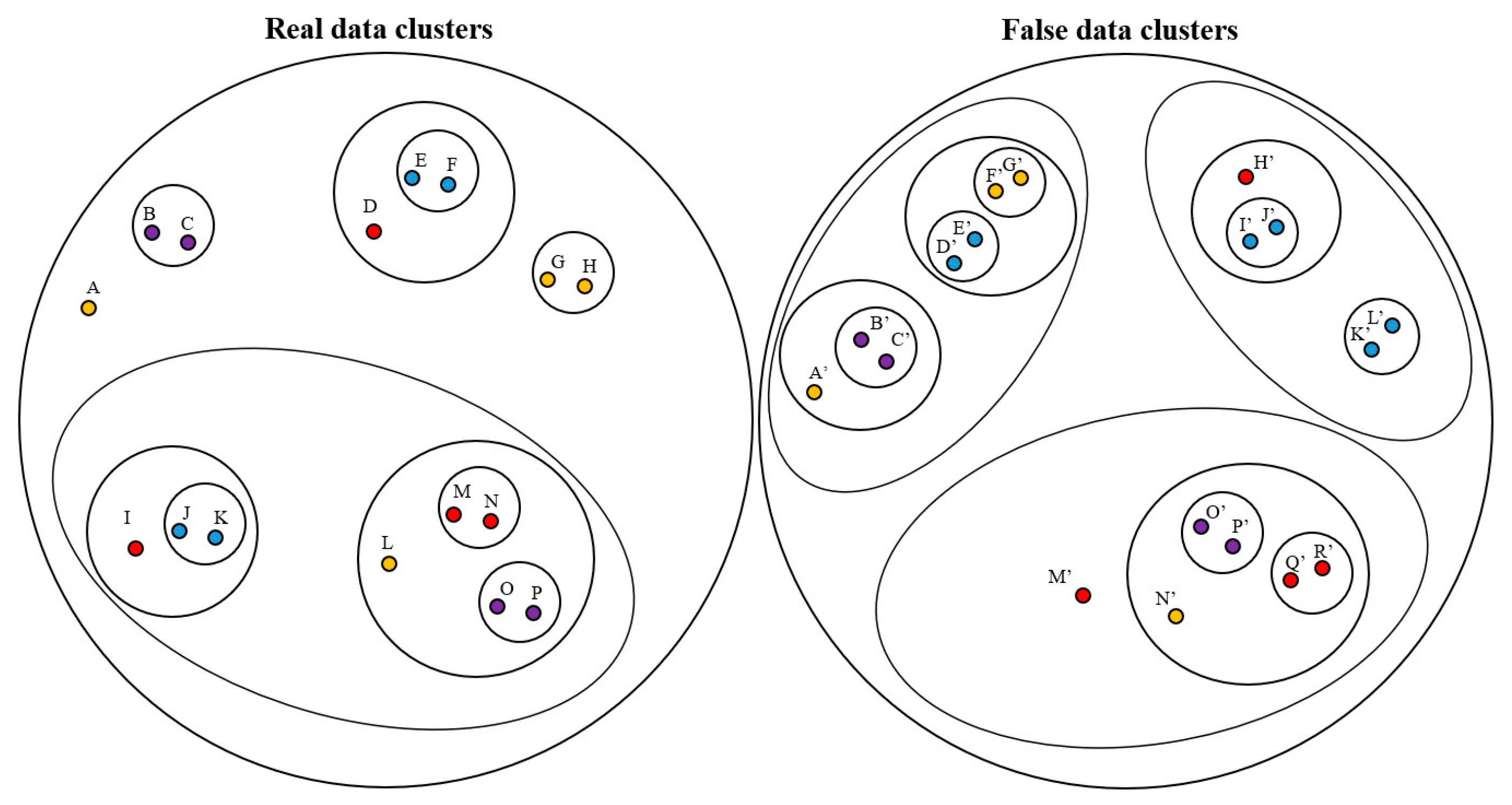 Aerospace 10 00984 g004