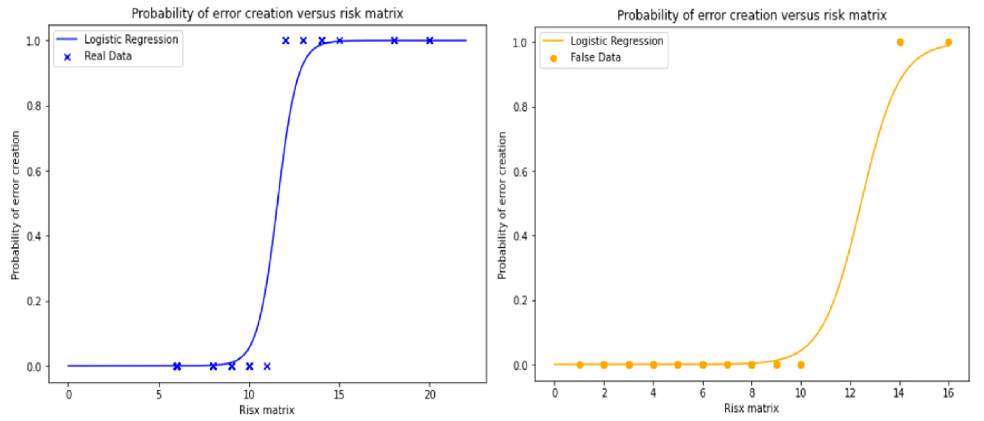 Aerospace 10 00984 g005