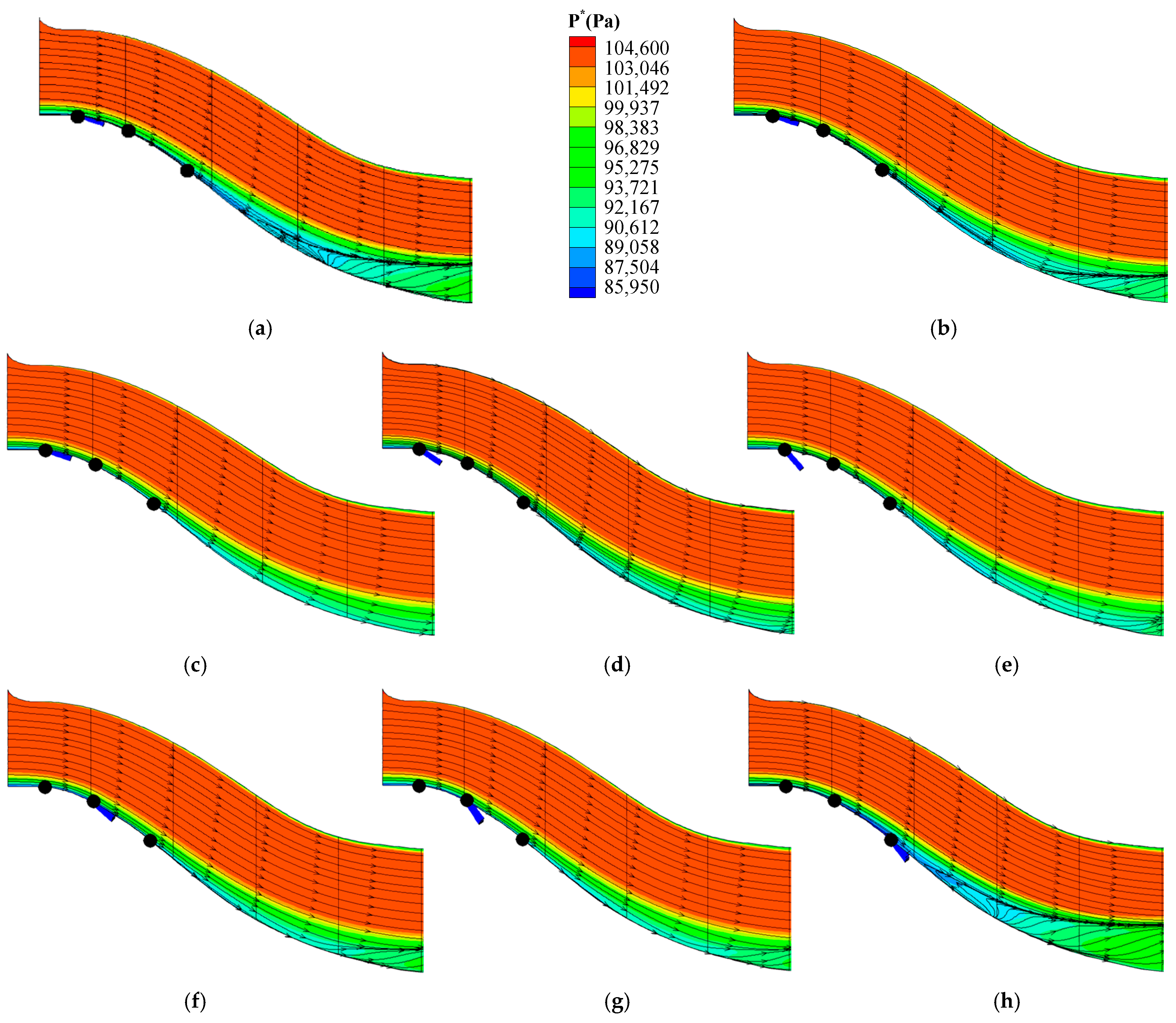 Aerospace 10 00989 g010