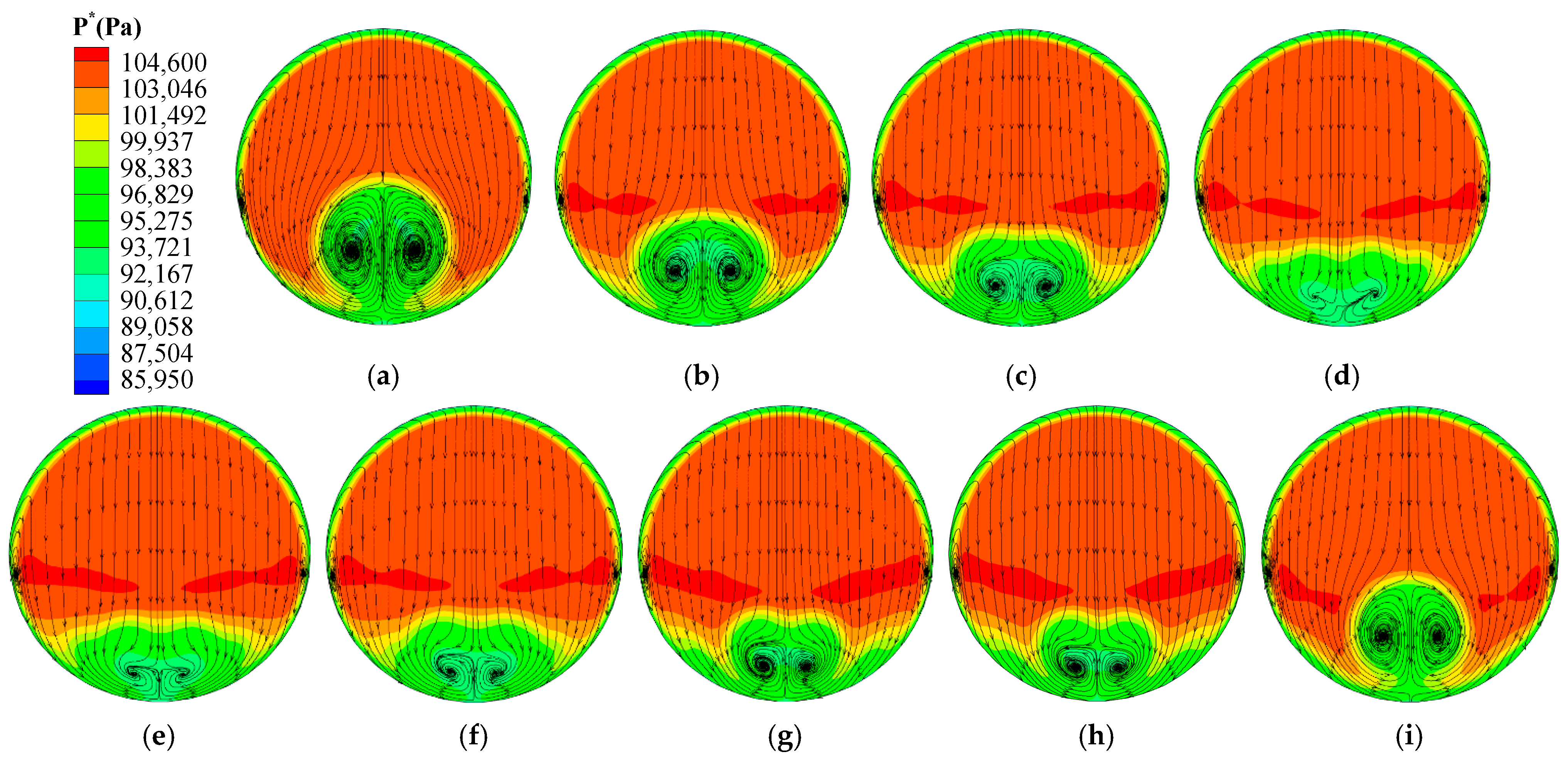 Aerospace 10 00989 g011