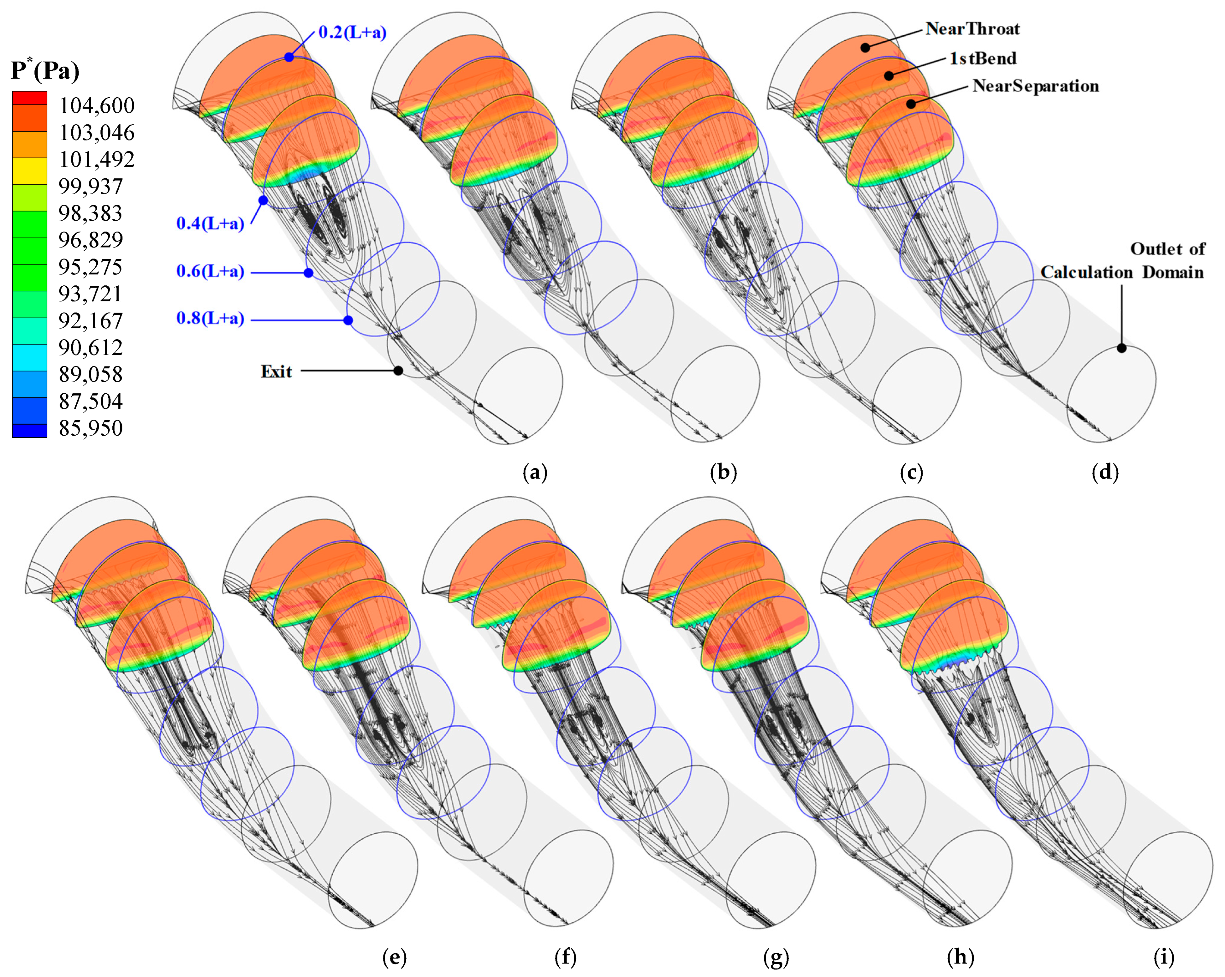 Aerospace 10 00989 g013