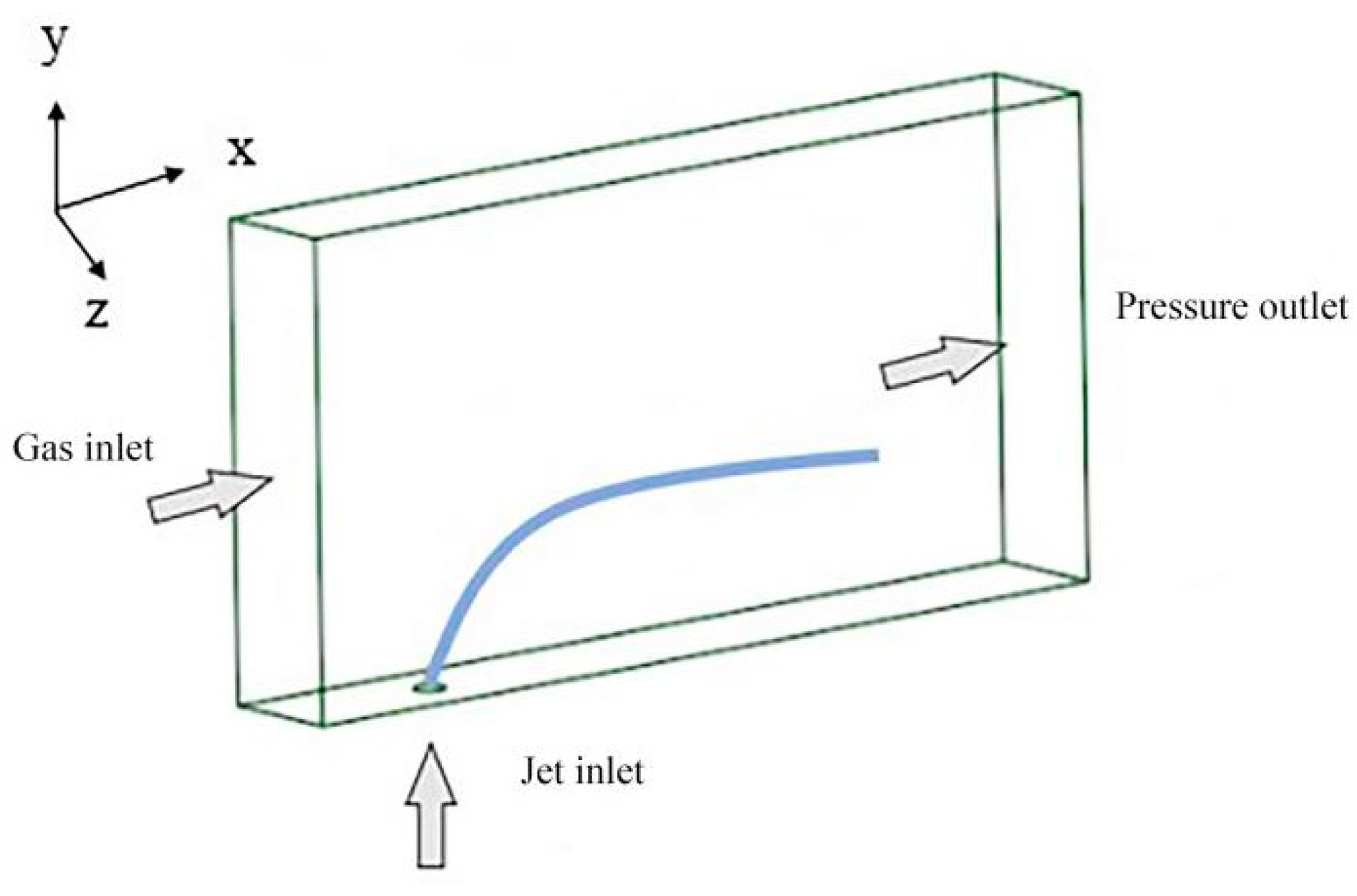 Aerospace 10 00991 g002