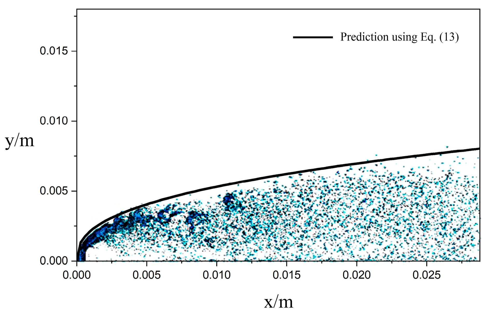 Aerospace 10 00991 g005