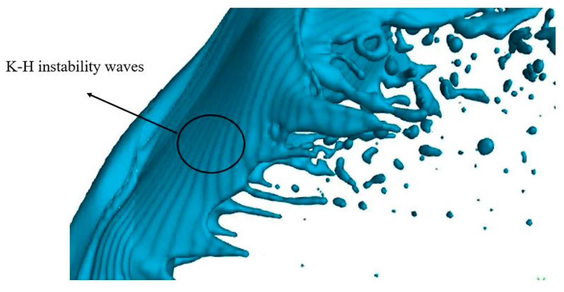 Aerospace 10 00991 g010