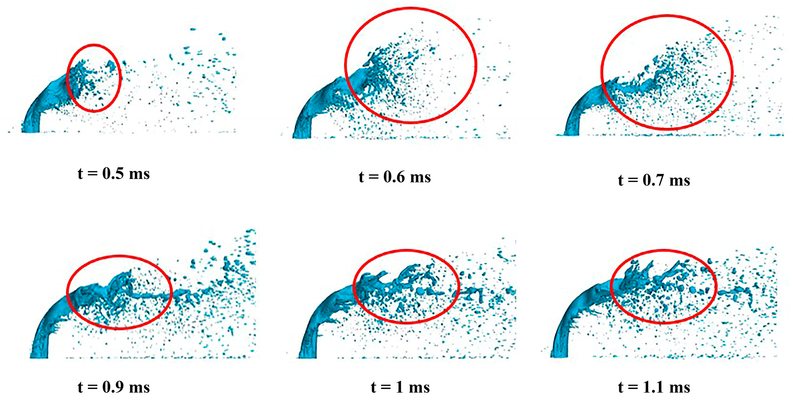 Aerospace 10 00991 g013