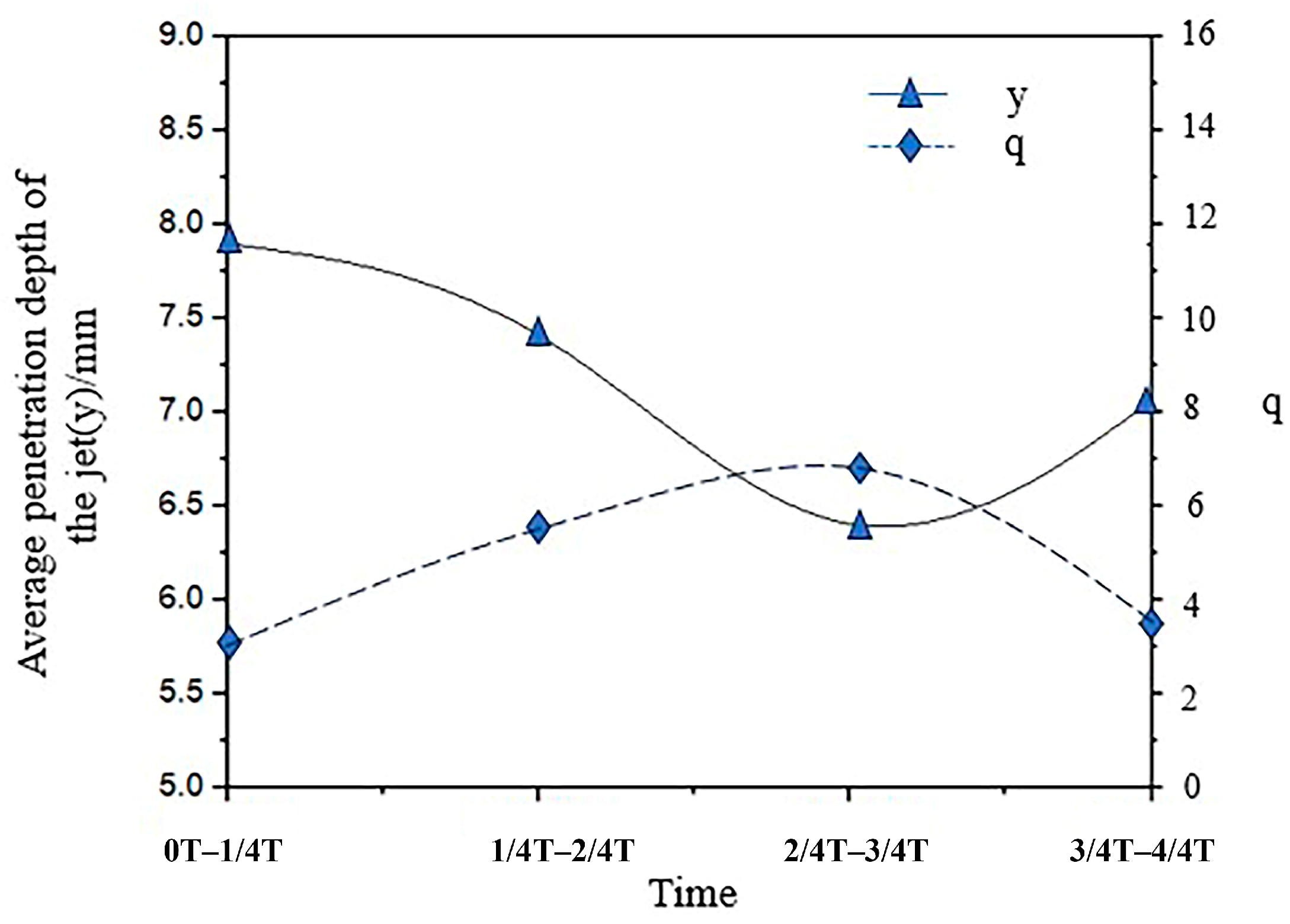 Aerospace 10 00991 g019