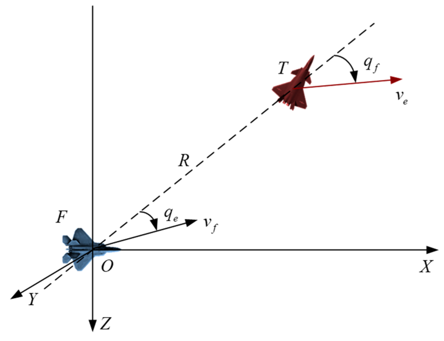 Aerospace 10 00994 g001