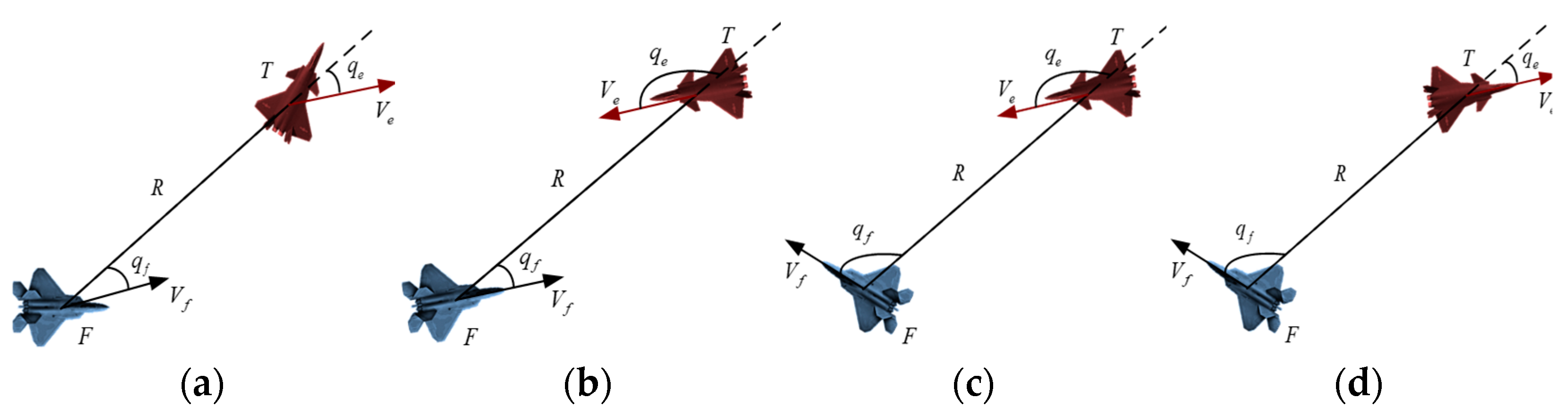 Aerospace 10 00994 g002