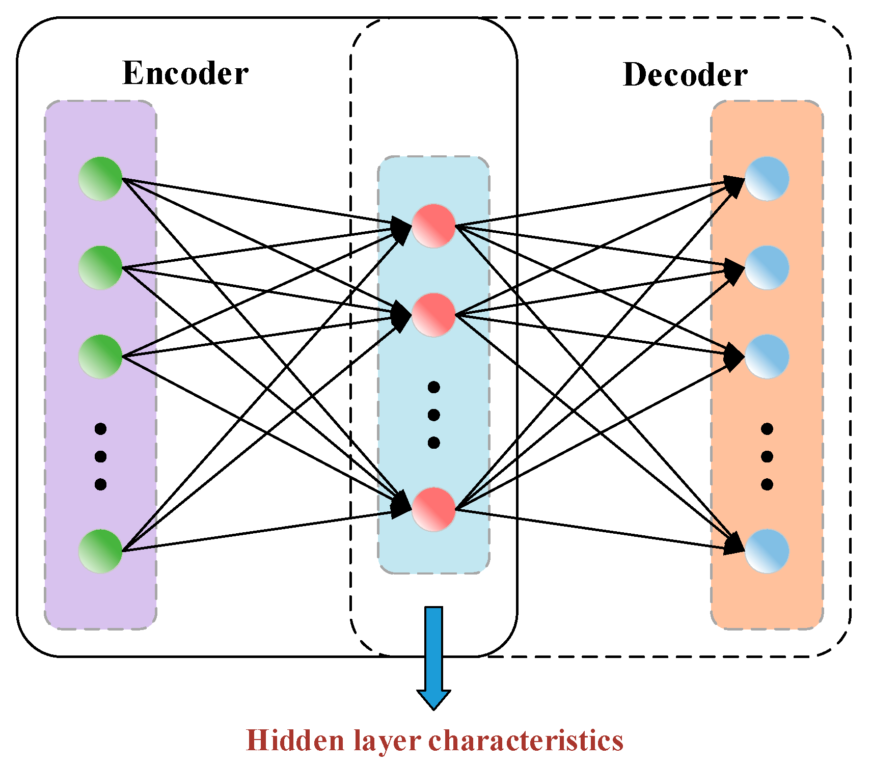 Aerospace 10 00994 g004