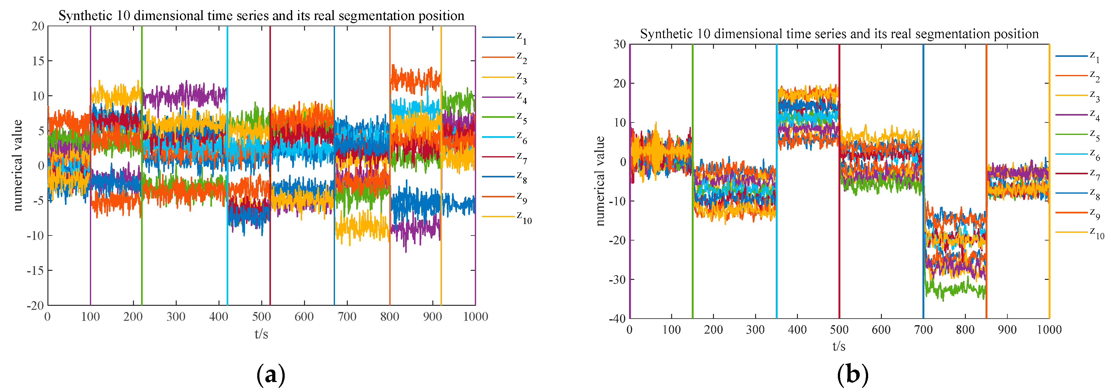 Aerospace 10 00994 g009