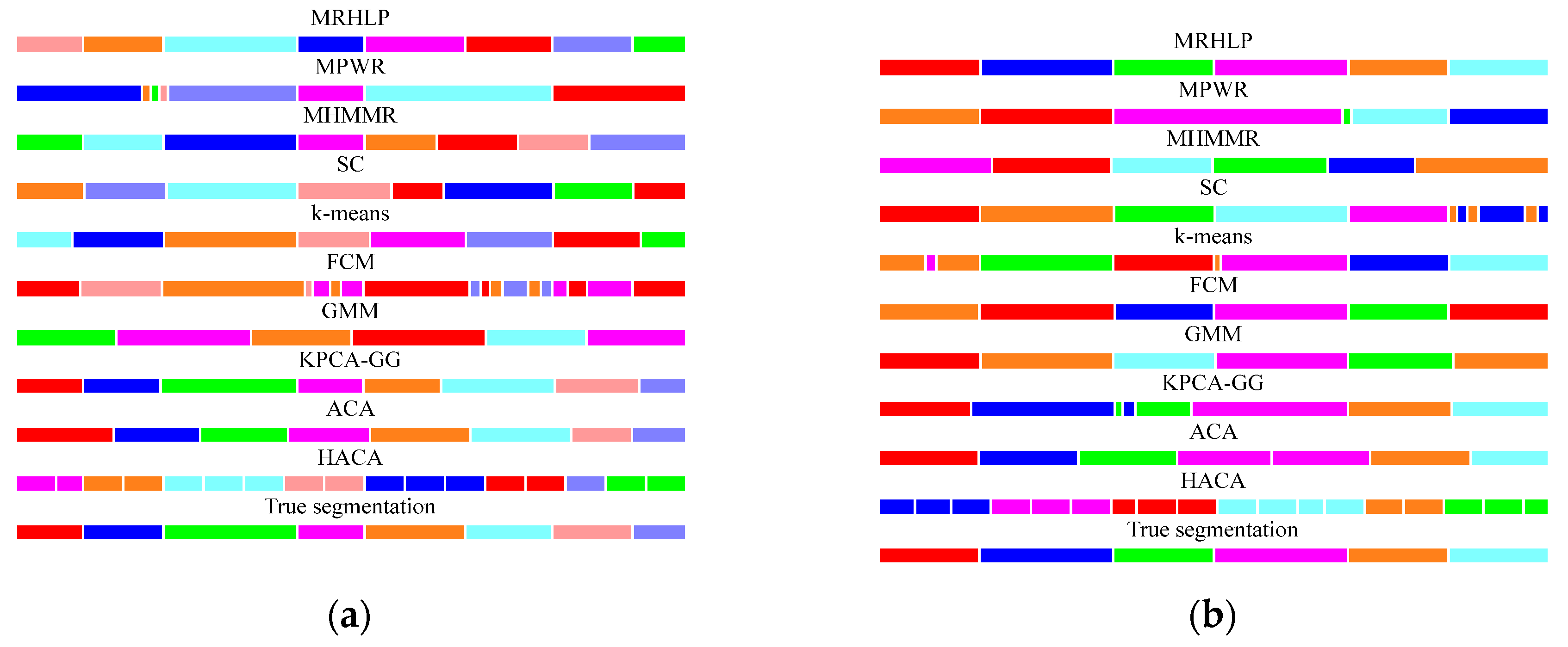 Aerospace 10 00994 g010