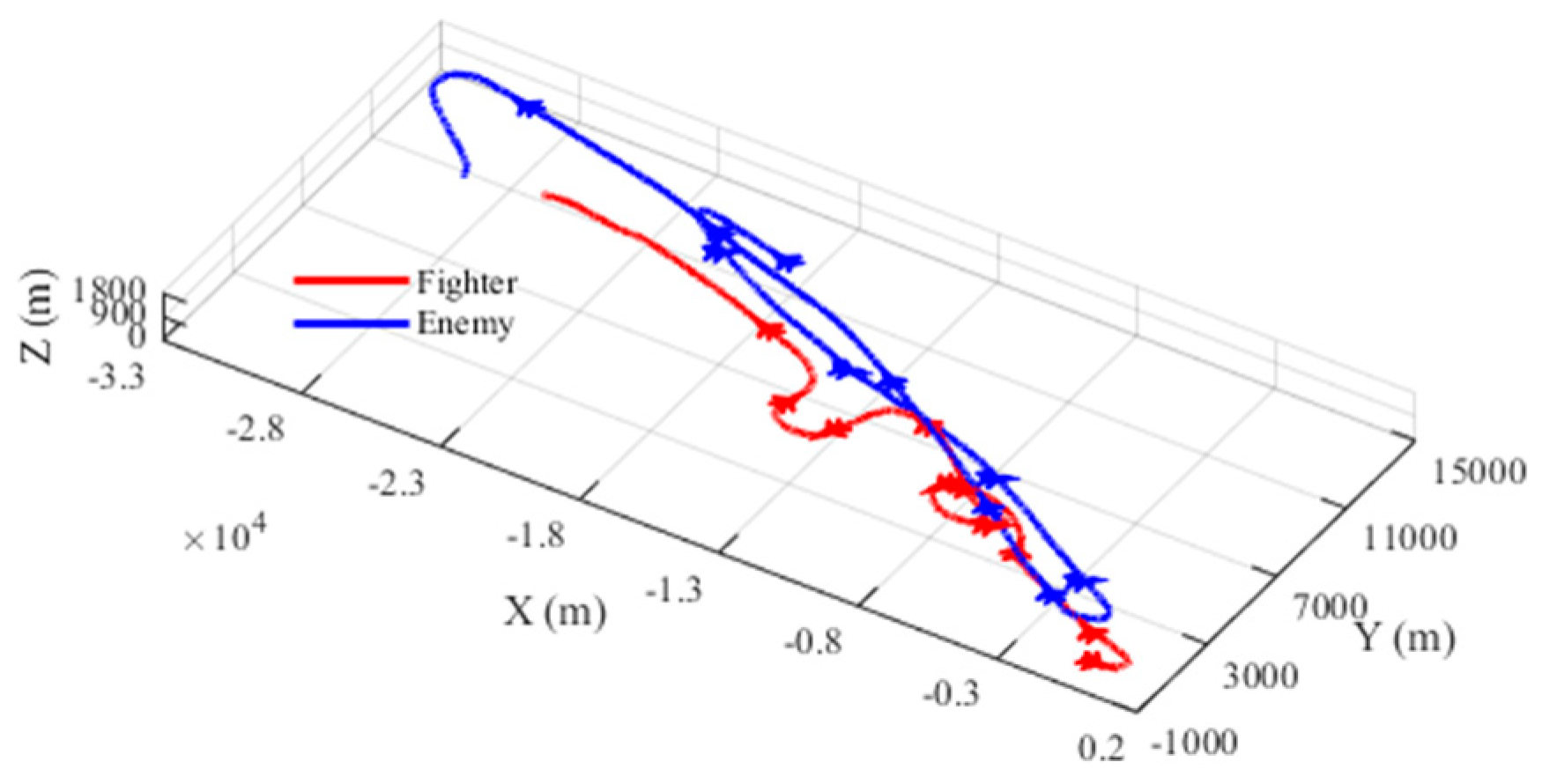 Aerospace 10 00994 g013