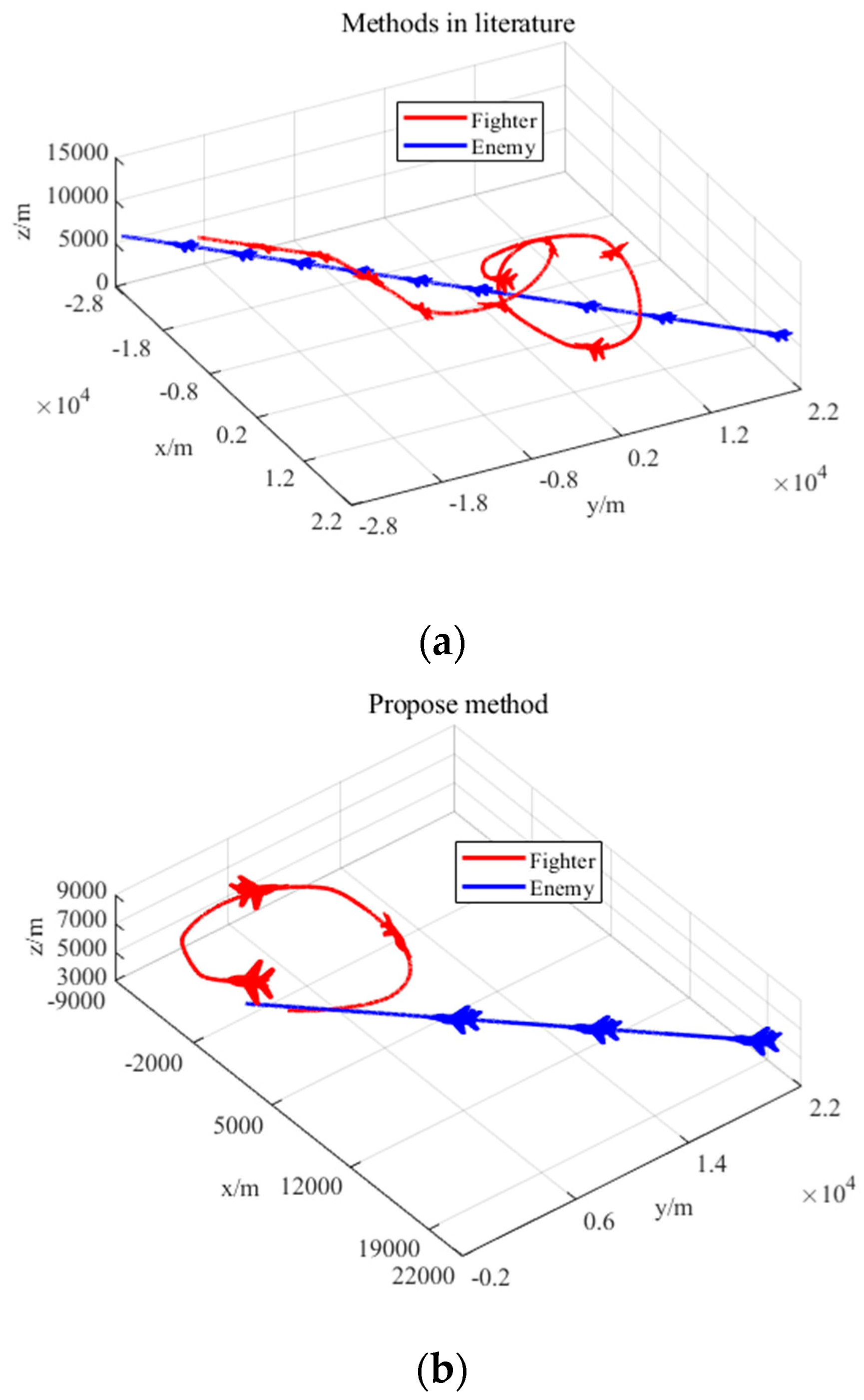 Aerospace 10 00994 g015