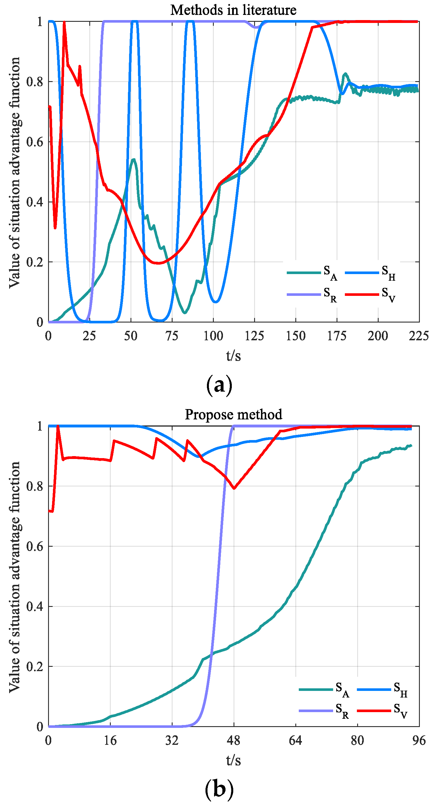 Aerospace 10 00994 g016