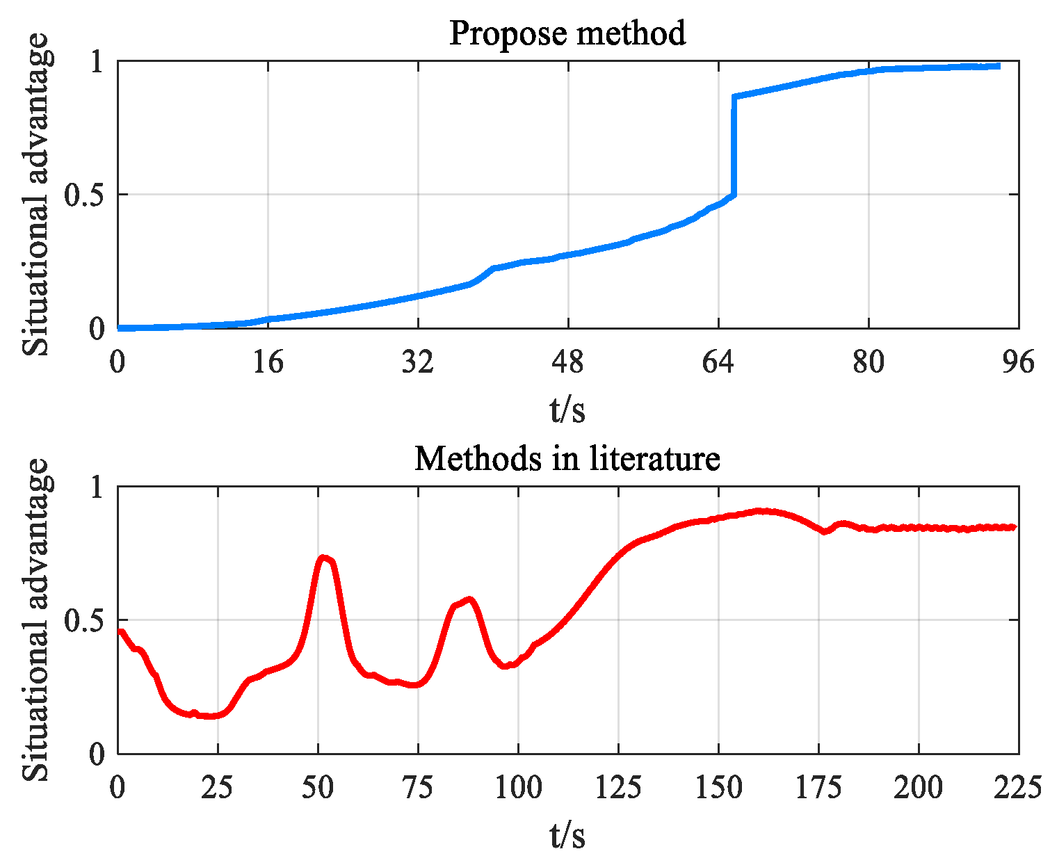 Aerospace 10 00994 g017