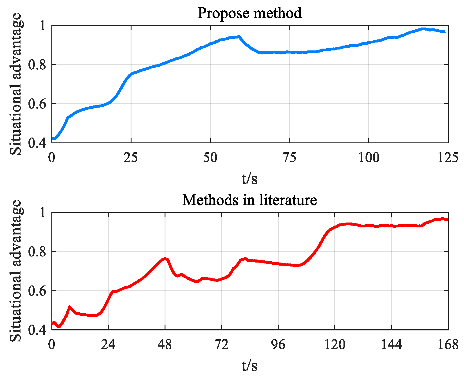 Aerospace 10 00994 g021