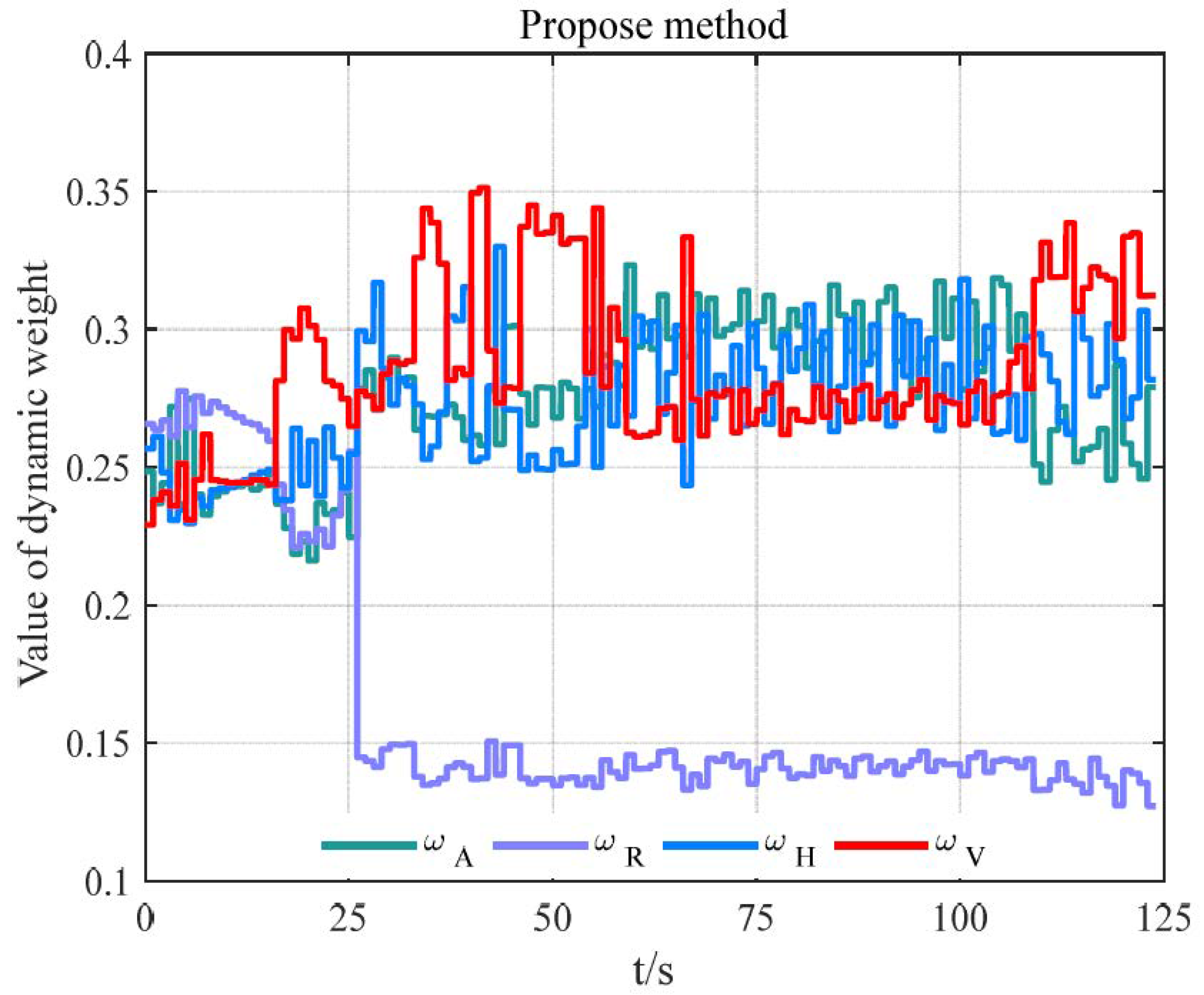 Aerospace 10 00994 g022
