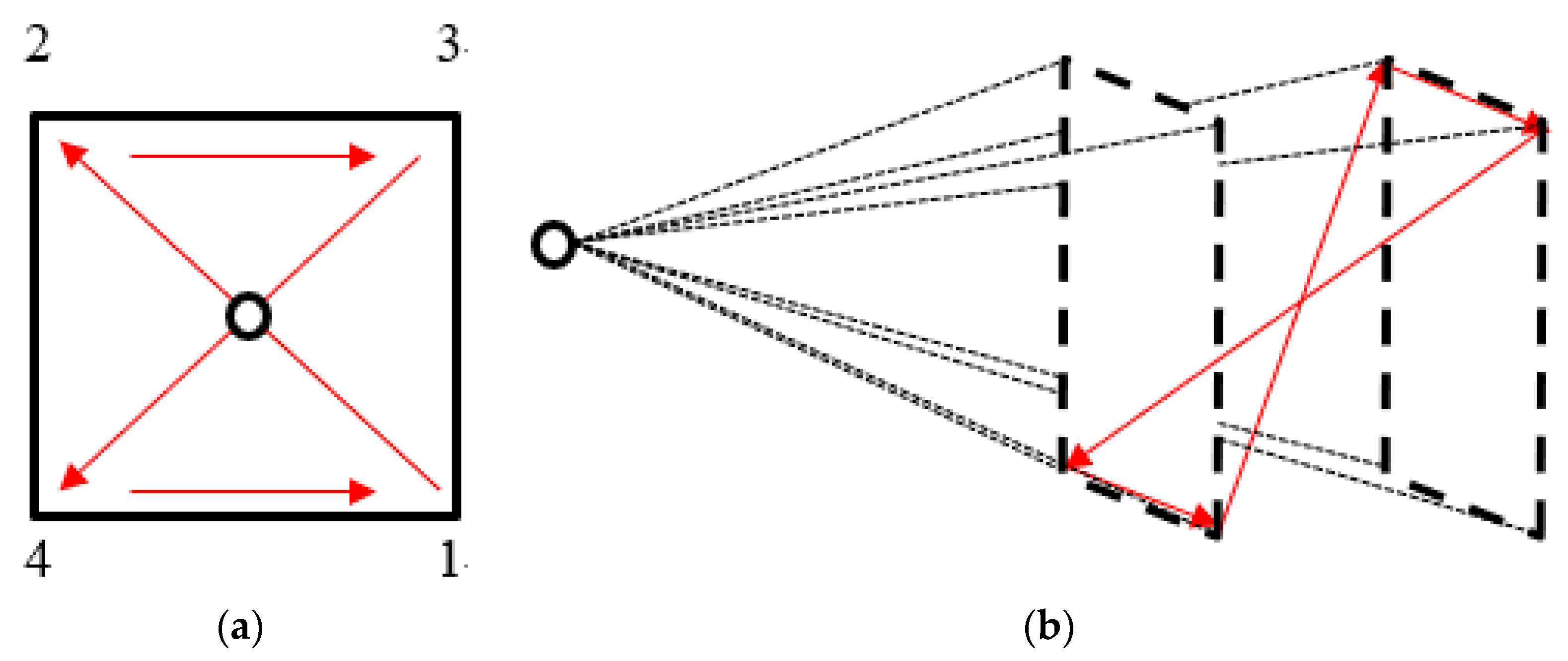 Aerospace 10 00997 g002