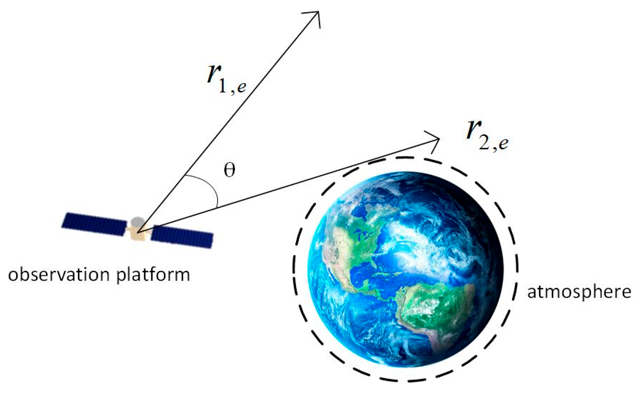 Aerospace 10 00997 g004