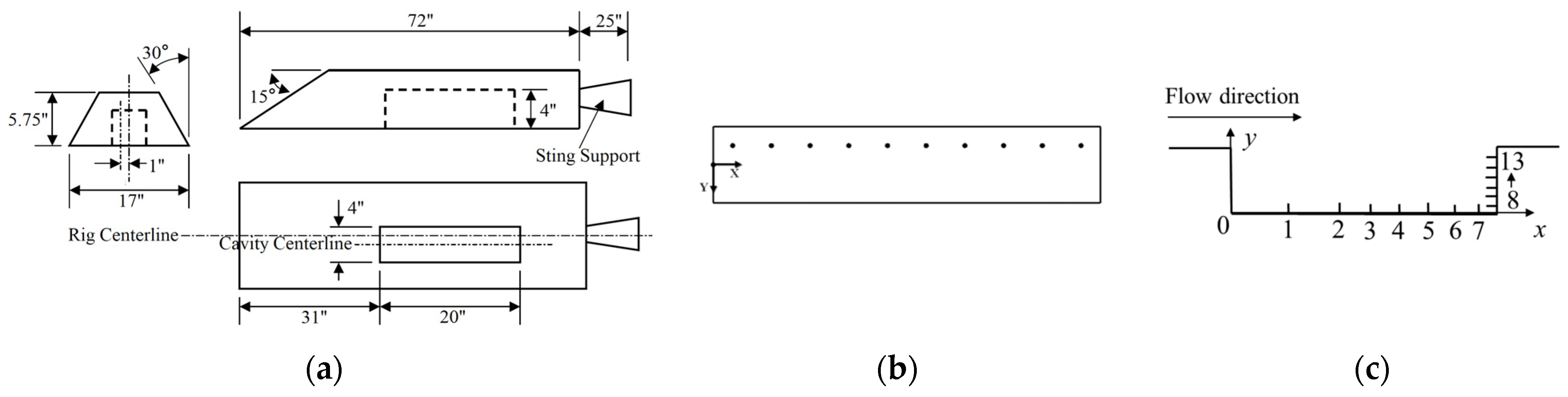 Aerospace 10 00999 g001 Aerospace 10 00999 g001
