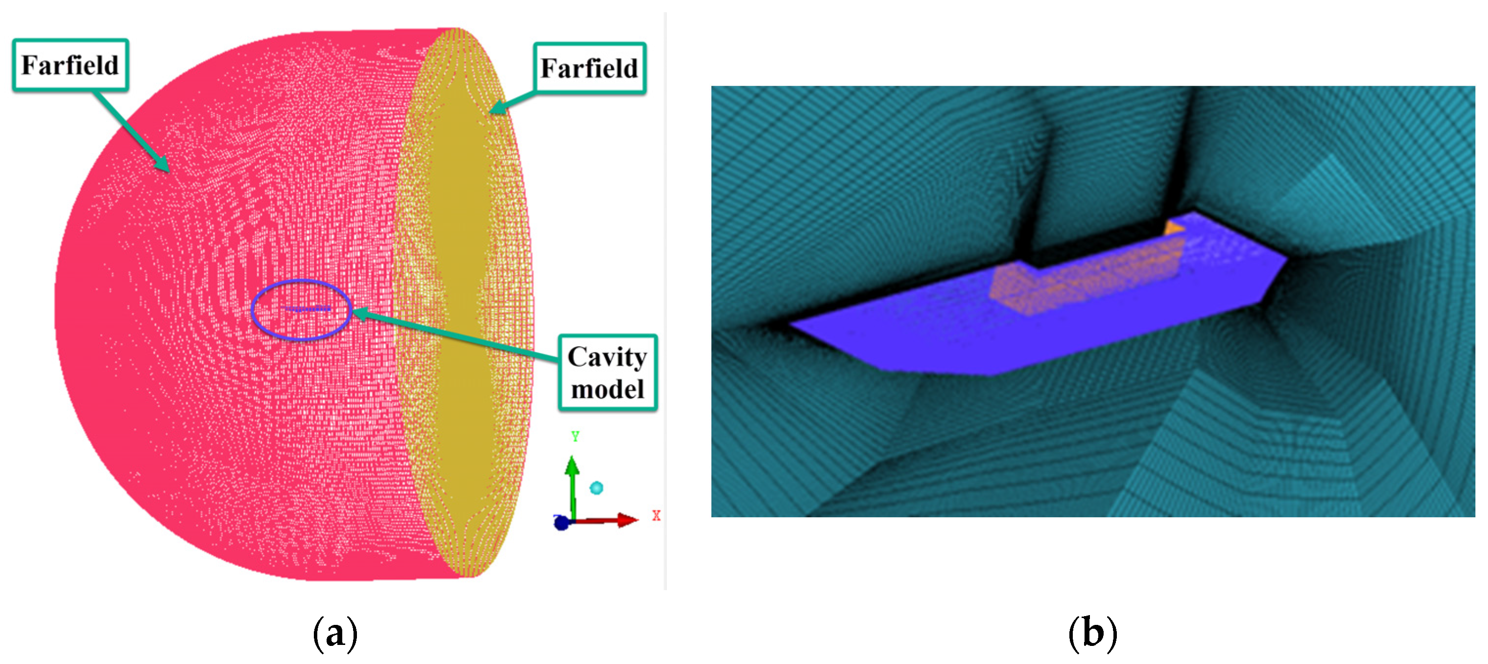 Aerospace 10 00999 g002 Aerospace 10 00999 g002