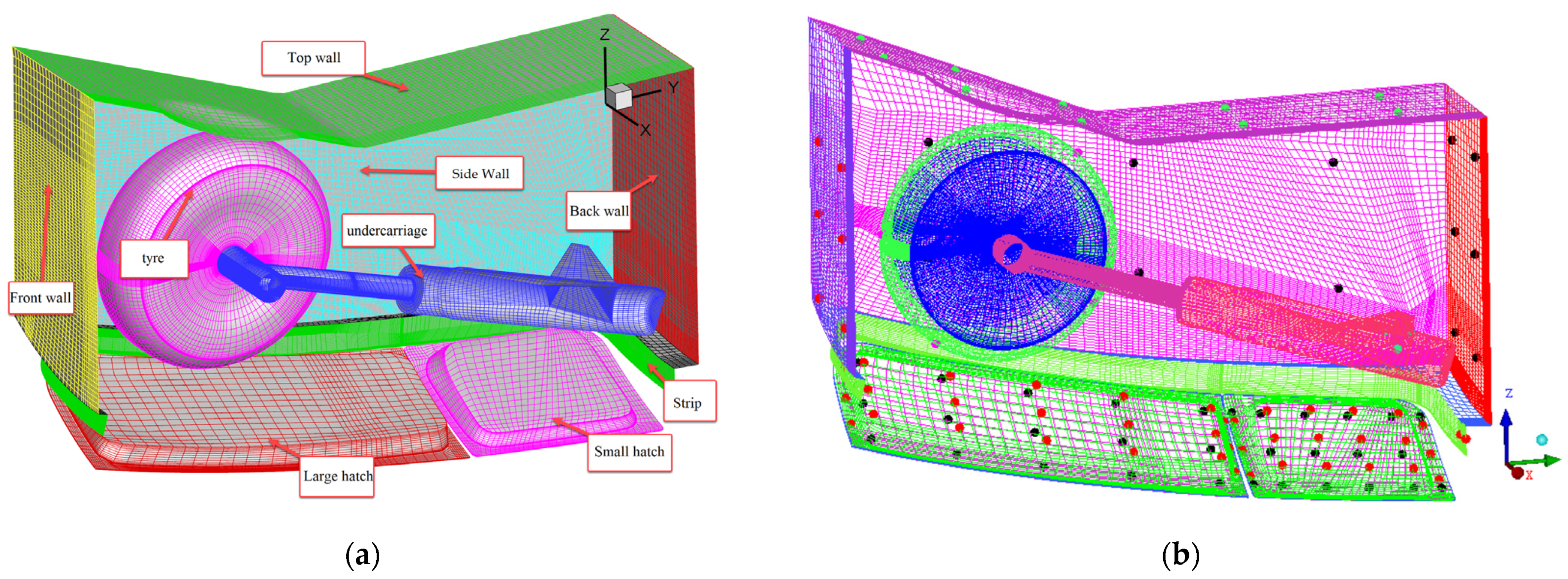 Aerospace 10 00999 g005 Aerospace 10 00999 g005