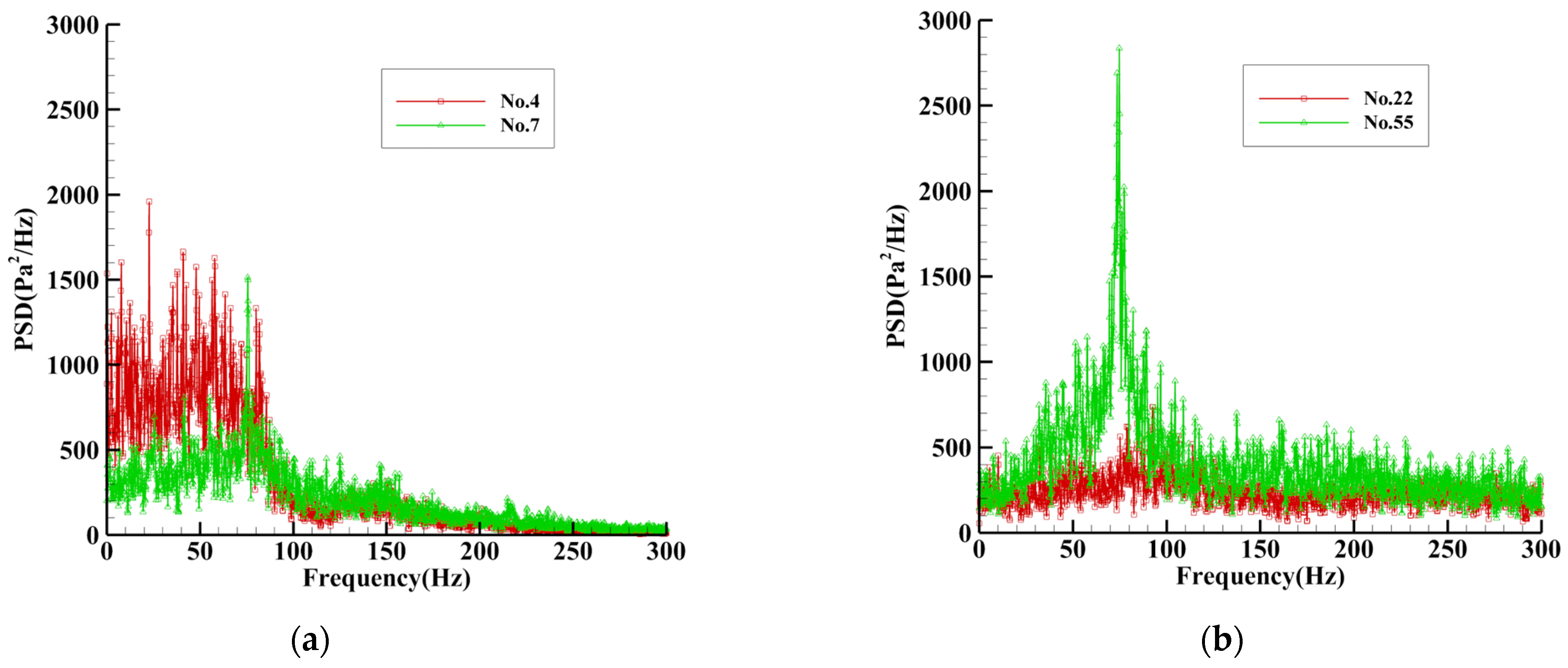 Aerospace 10 00999 g009 Aerospace 10 00999 g009