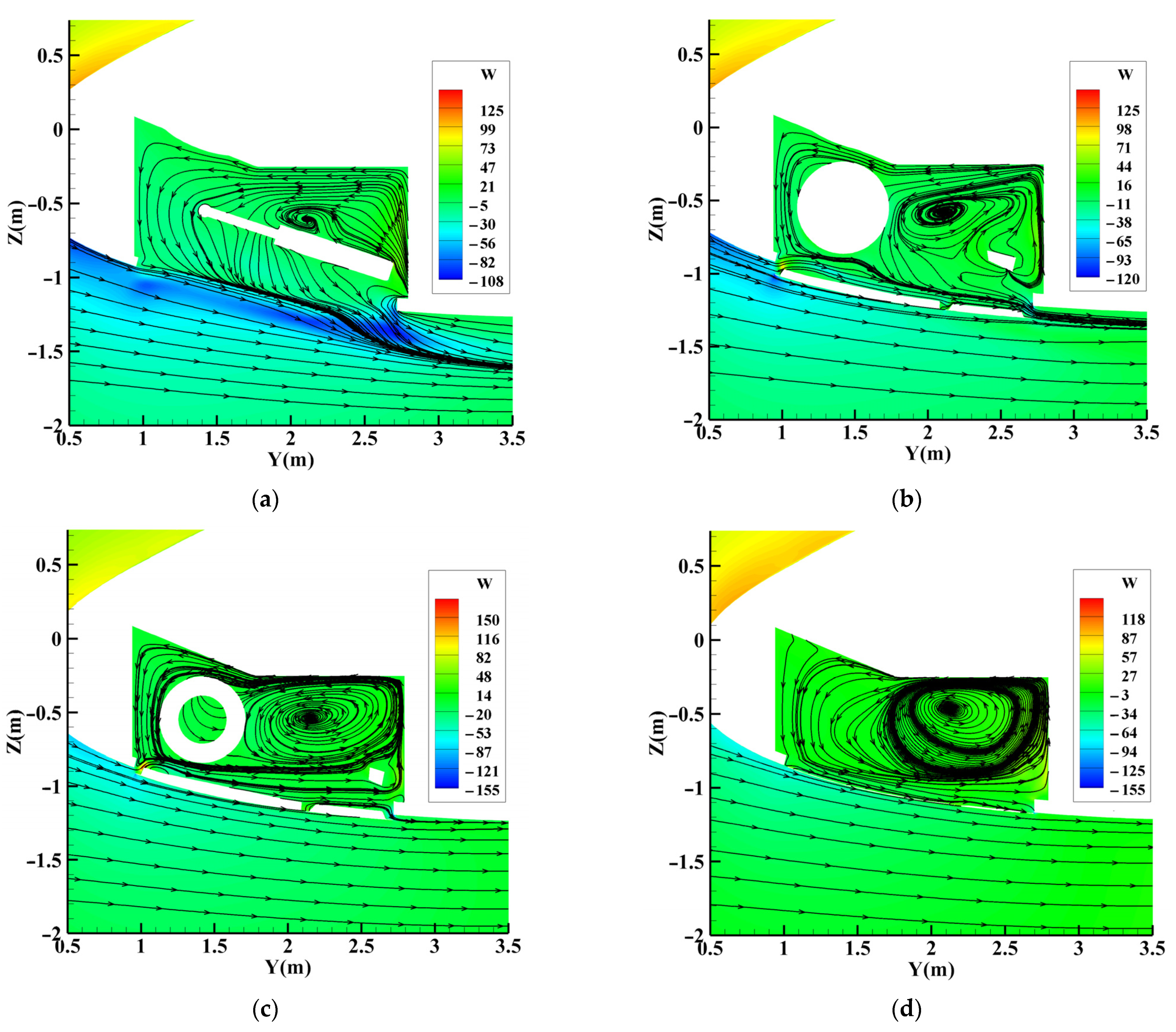 Aerospace 10 00999 g012 Aerospace 10 00999 g012