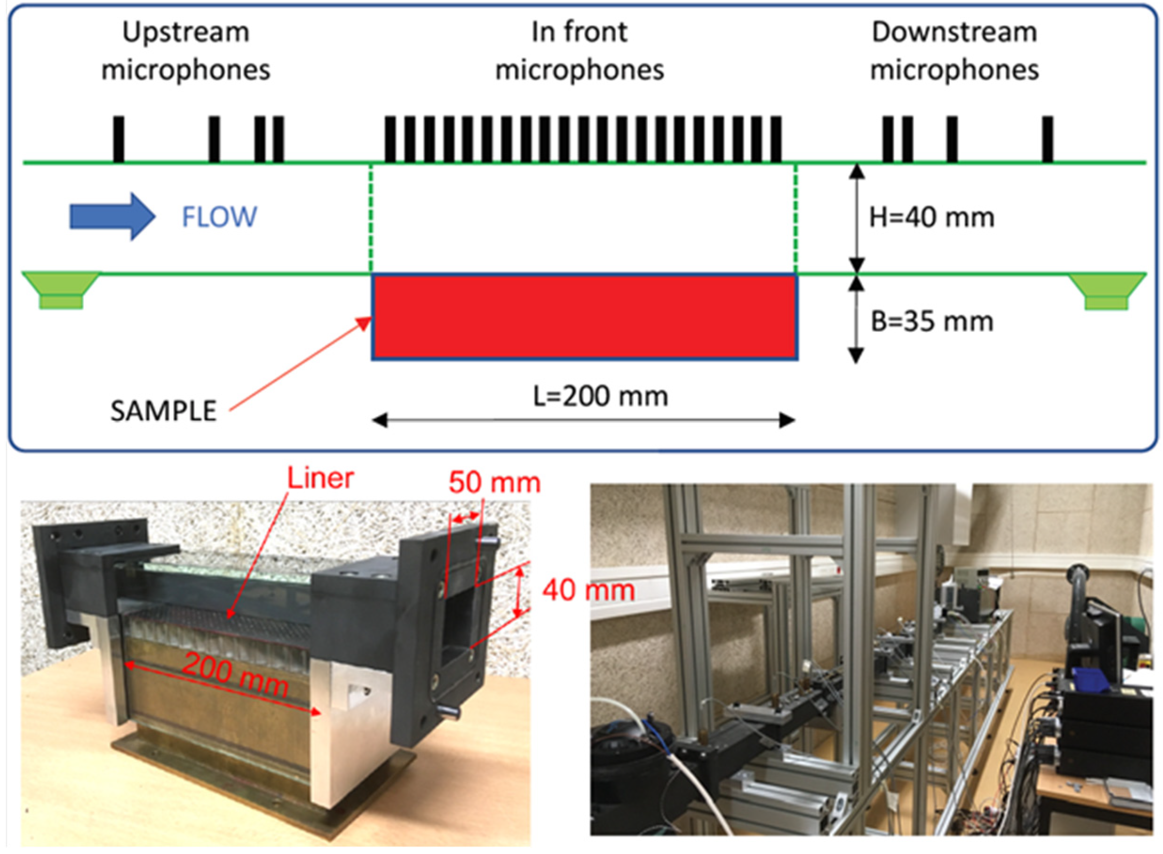Aerospace 10 01000 g003