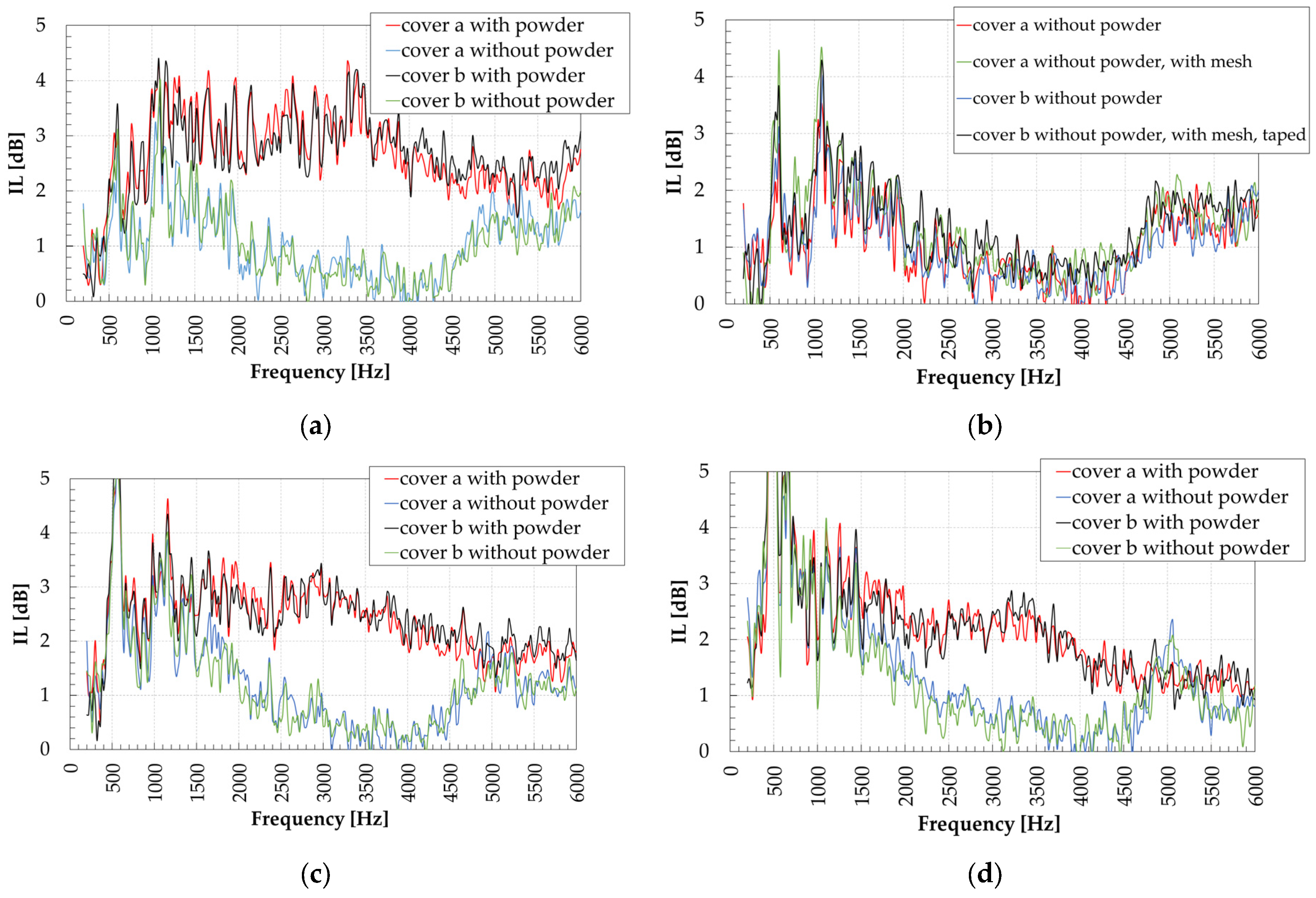 Aerospace 10 01000 g009