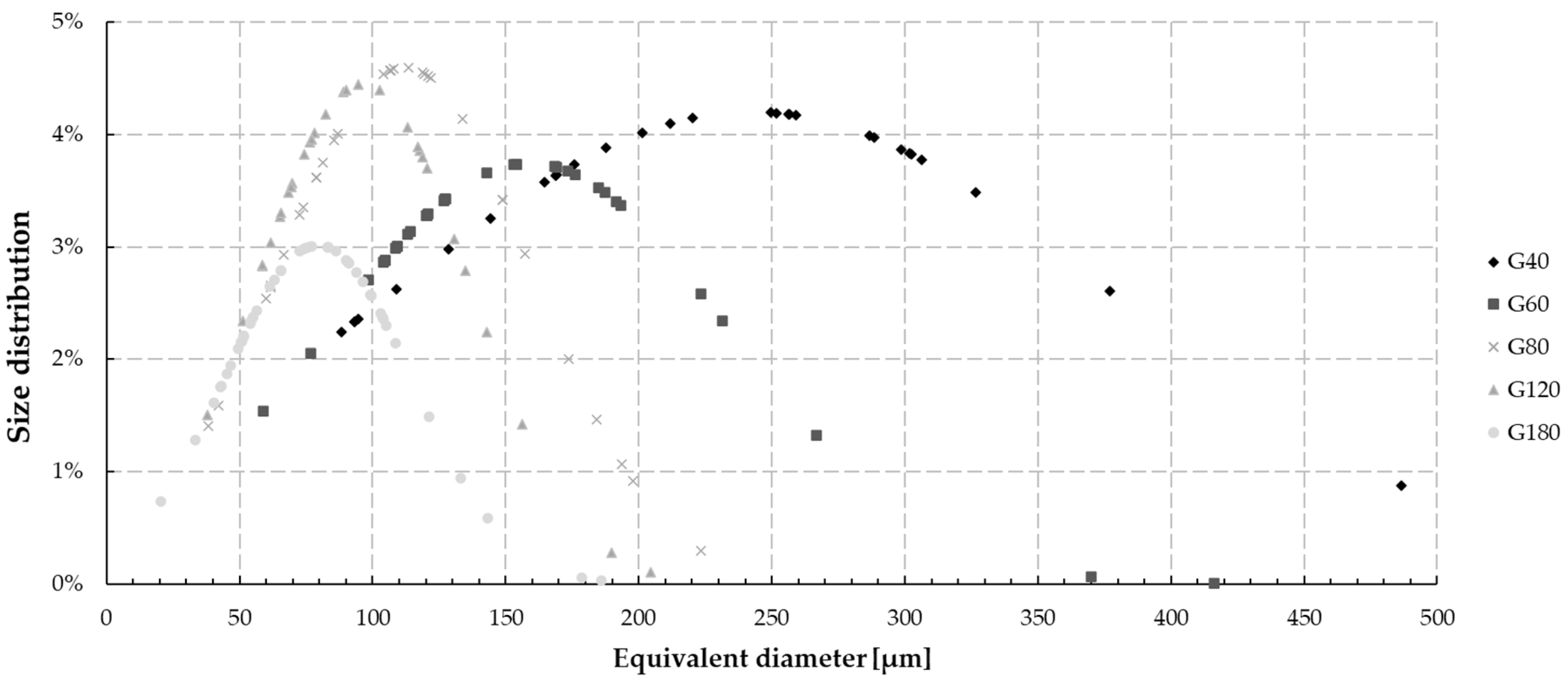 Aerospace 10 01000 g013