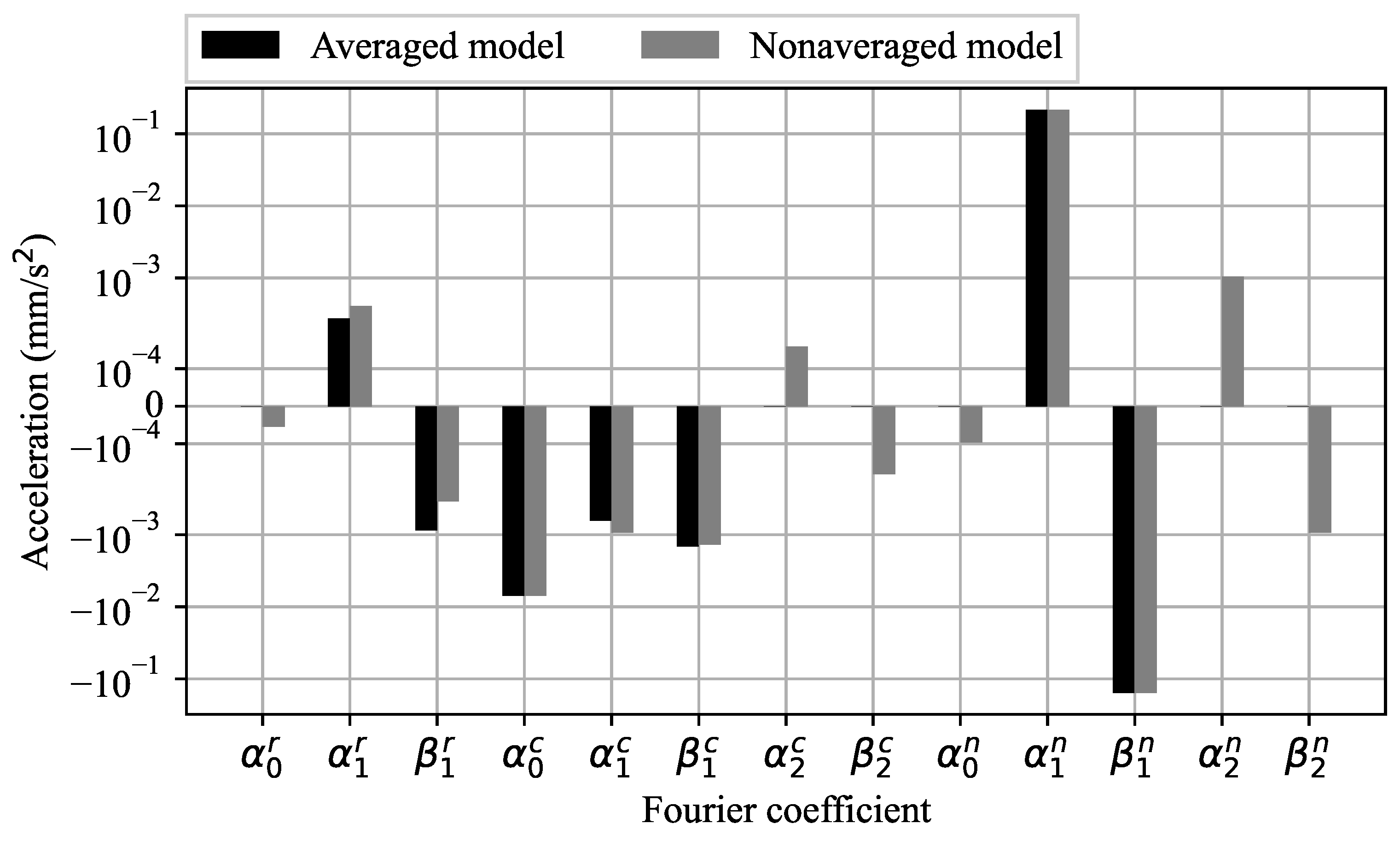 Aerospace 10 01002 g001 Aerospace 10 01002 g001