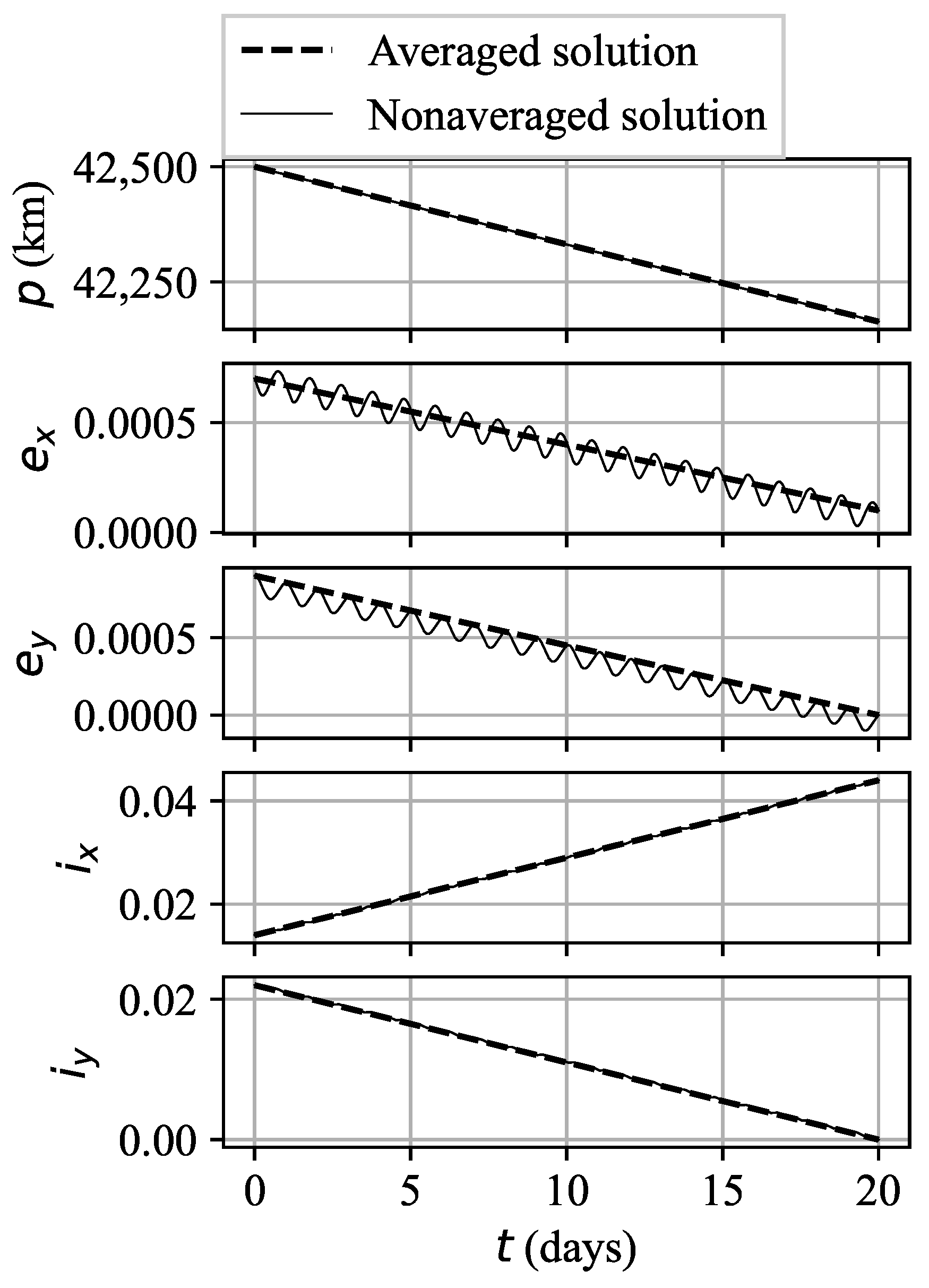 Aerospace 10 01002 g002 Aerospace 10 01002 g002