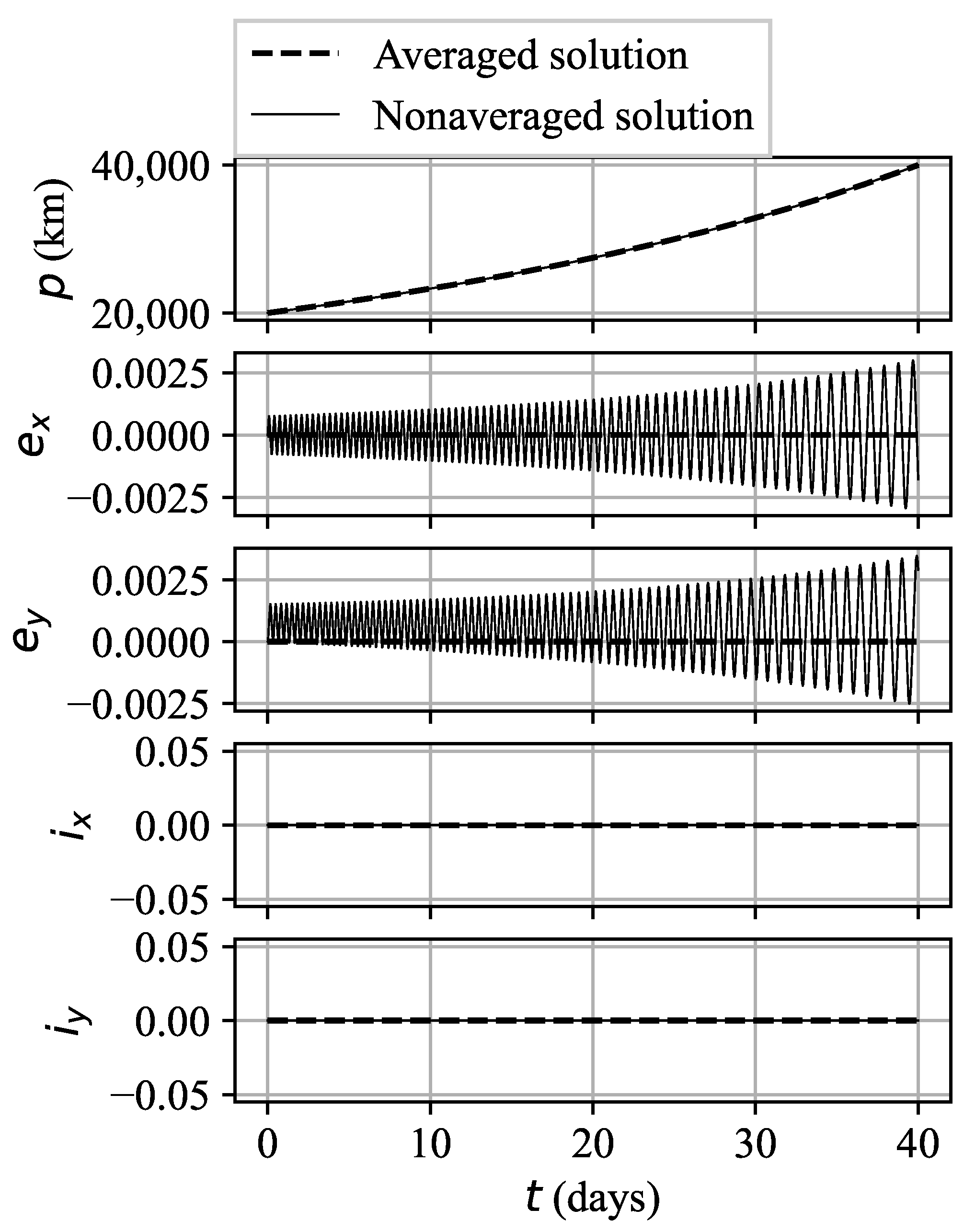 Aerospace 10 01002 g004 Aerospace 10 01002 g004