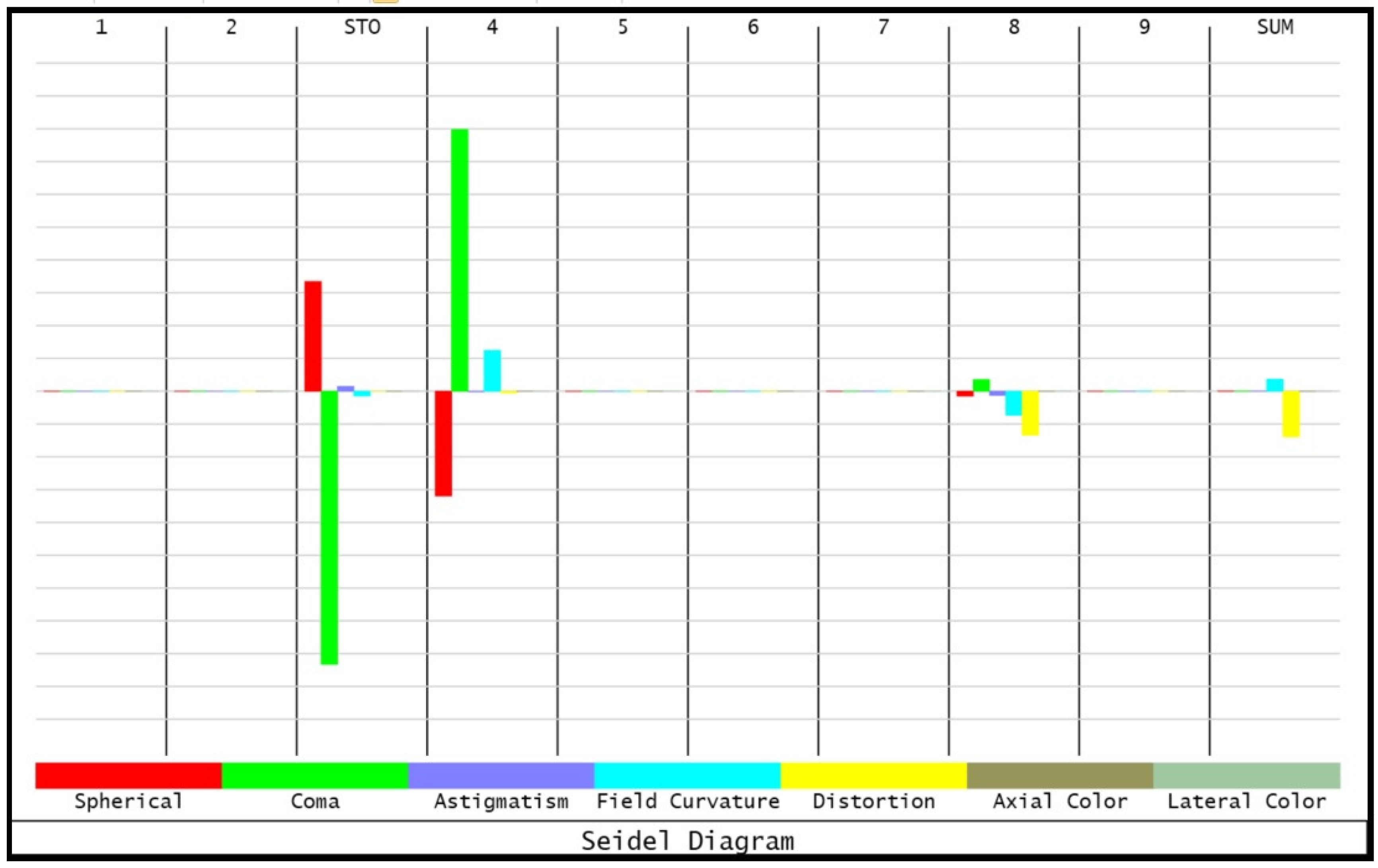 Aerospace 10 01003 g003