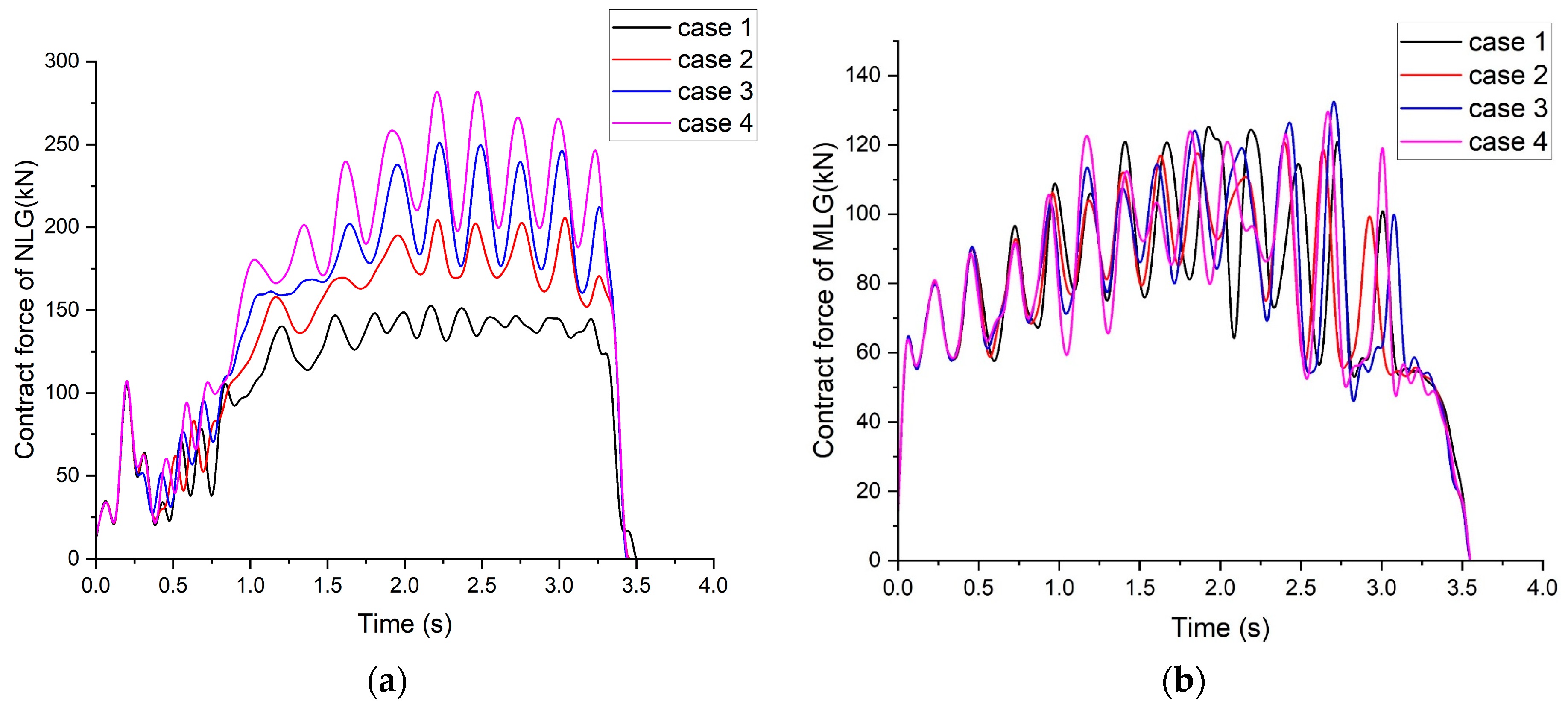 Aerospace 10 01005 g006