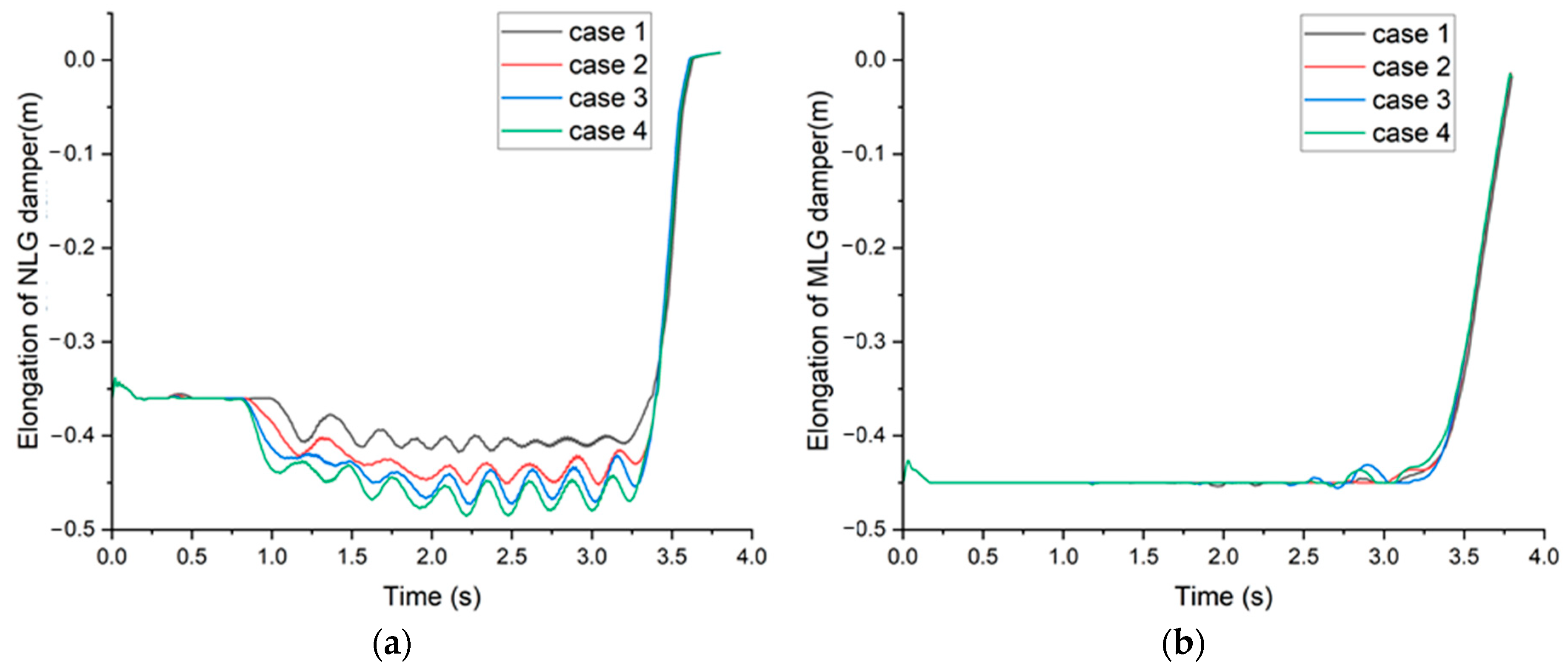 Aerospace 10 01005 g007