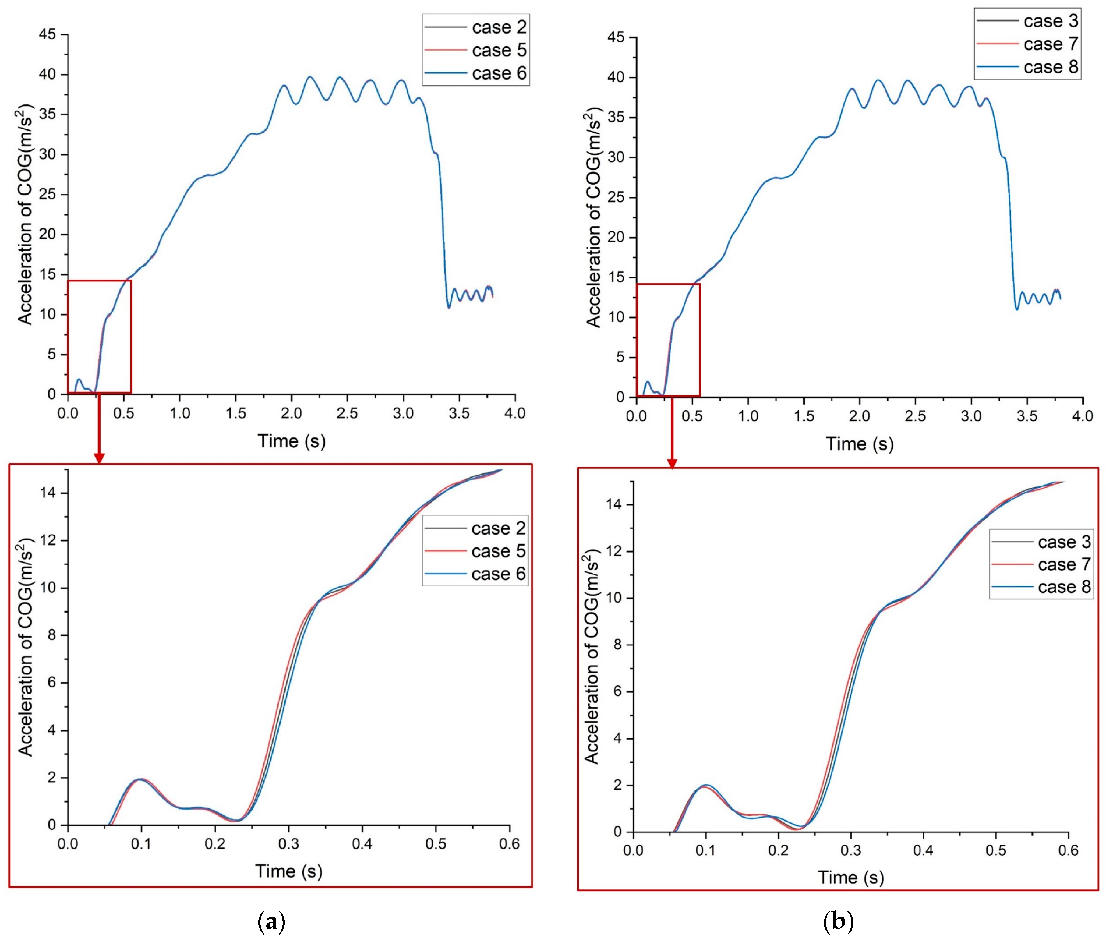 Aerospace 10 01005 g009