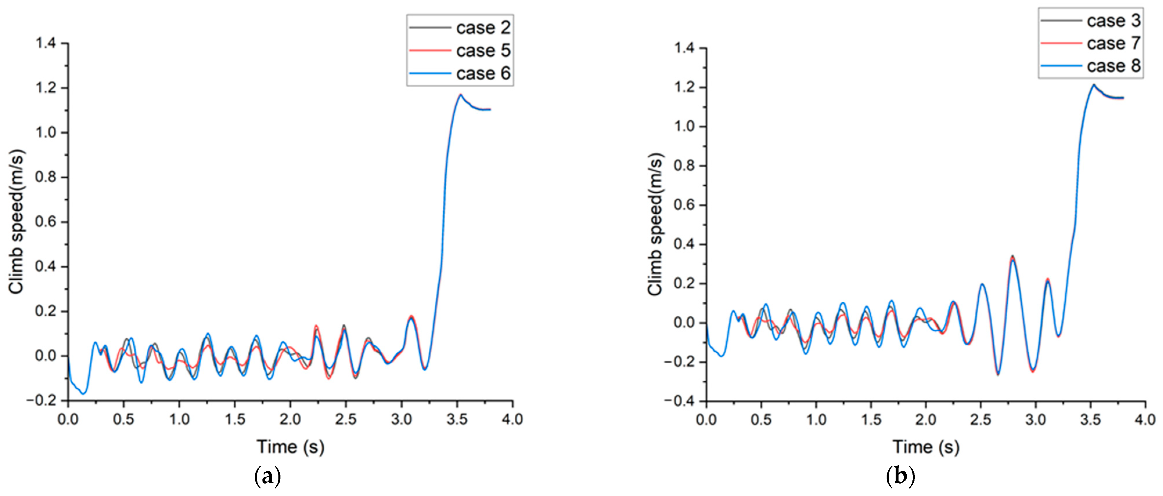 Aerospace 10 01005 g010