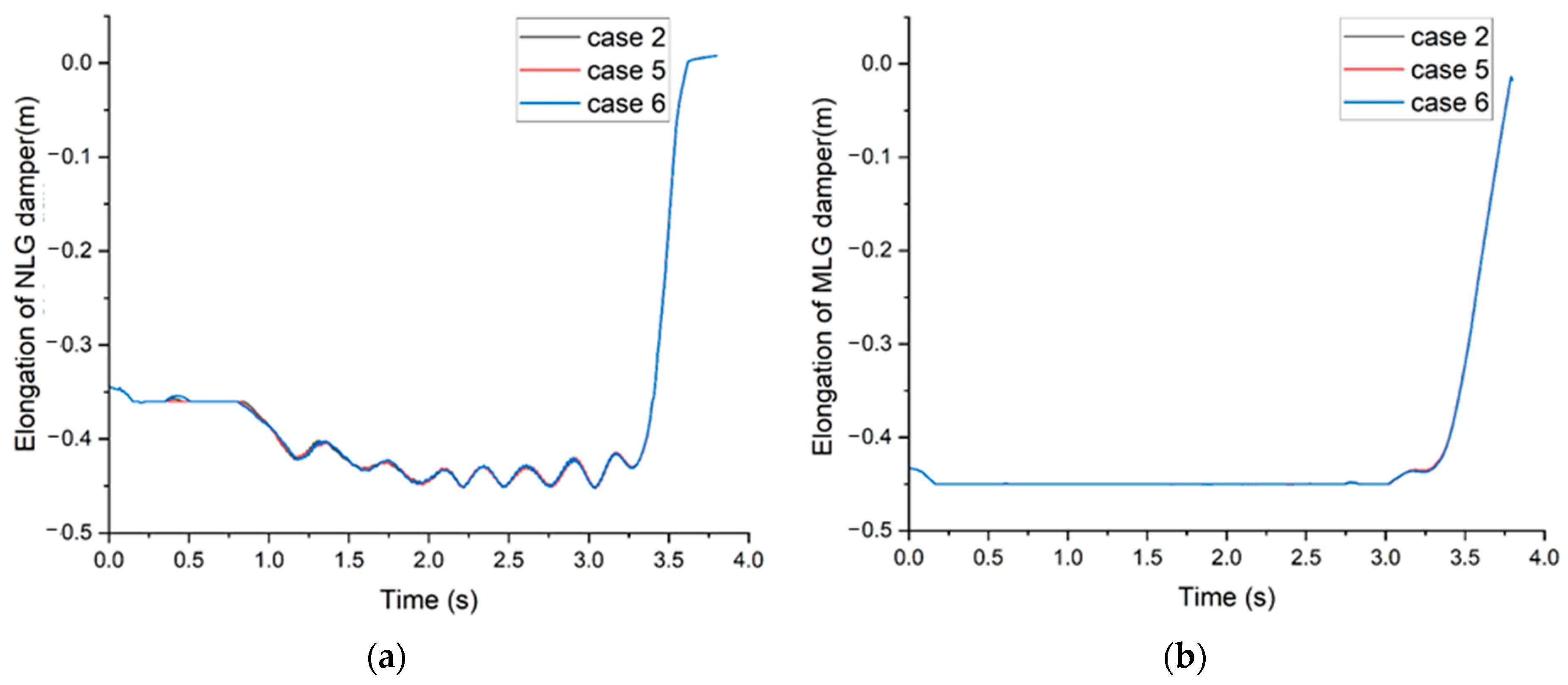 Aerospace 10 01005 g012a