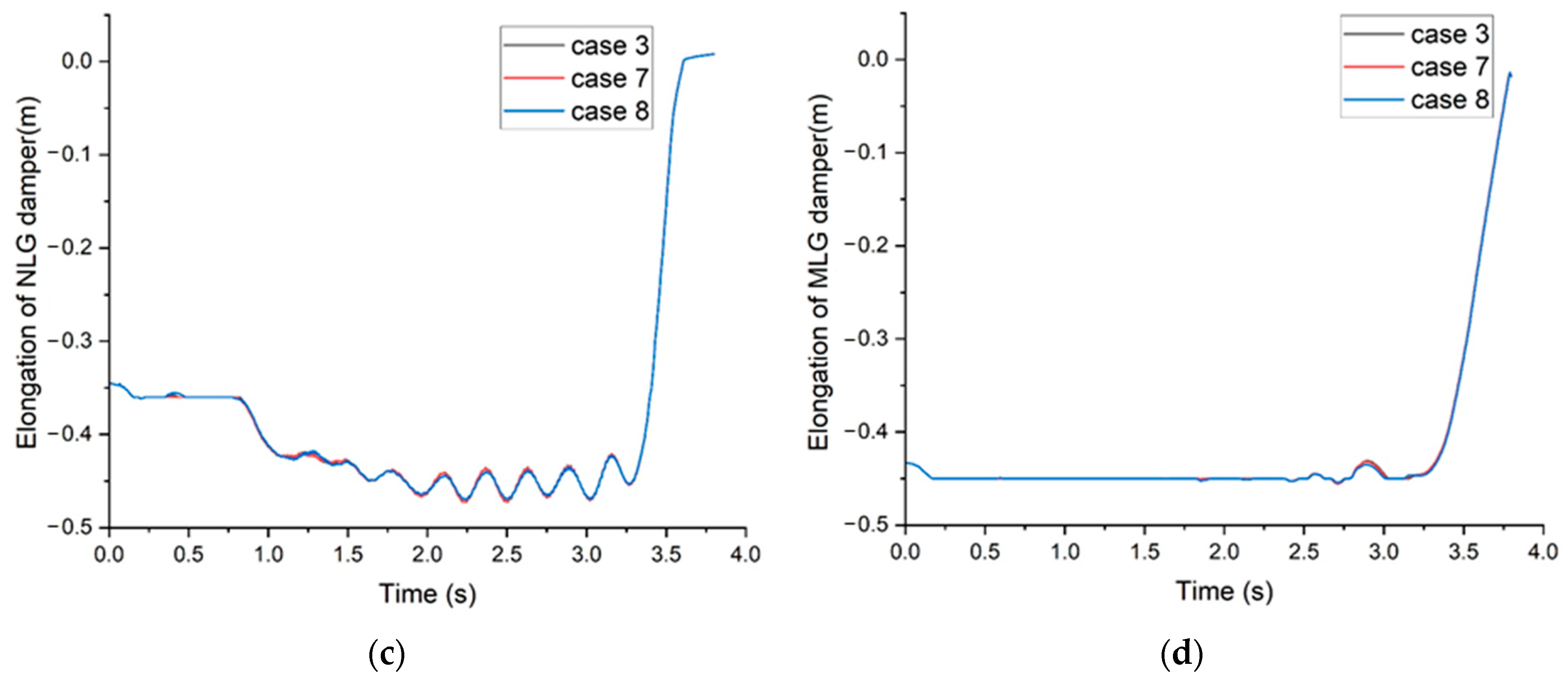 Aerospace 10 01005 g012b