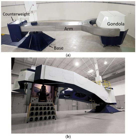 Aerospace 10 01013 g001