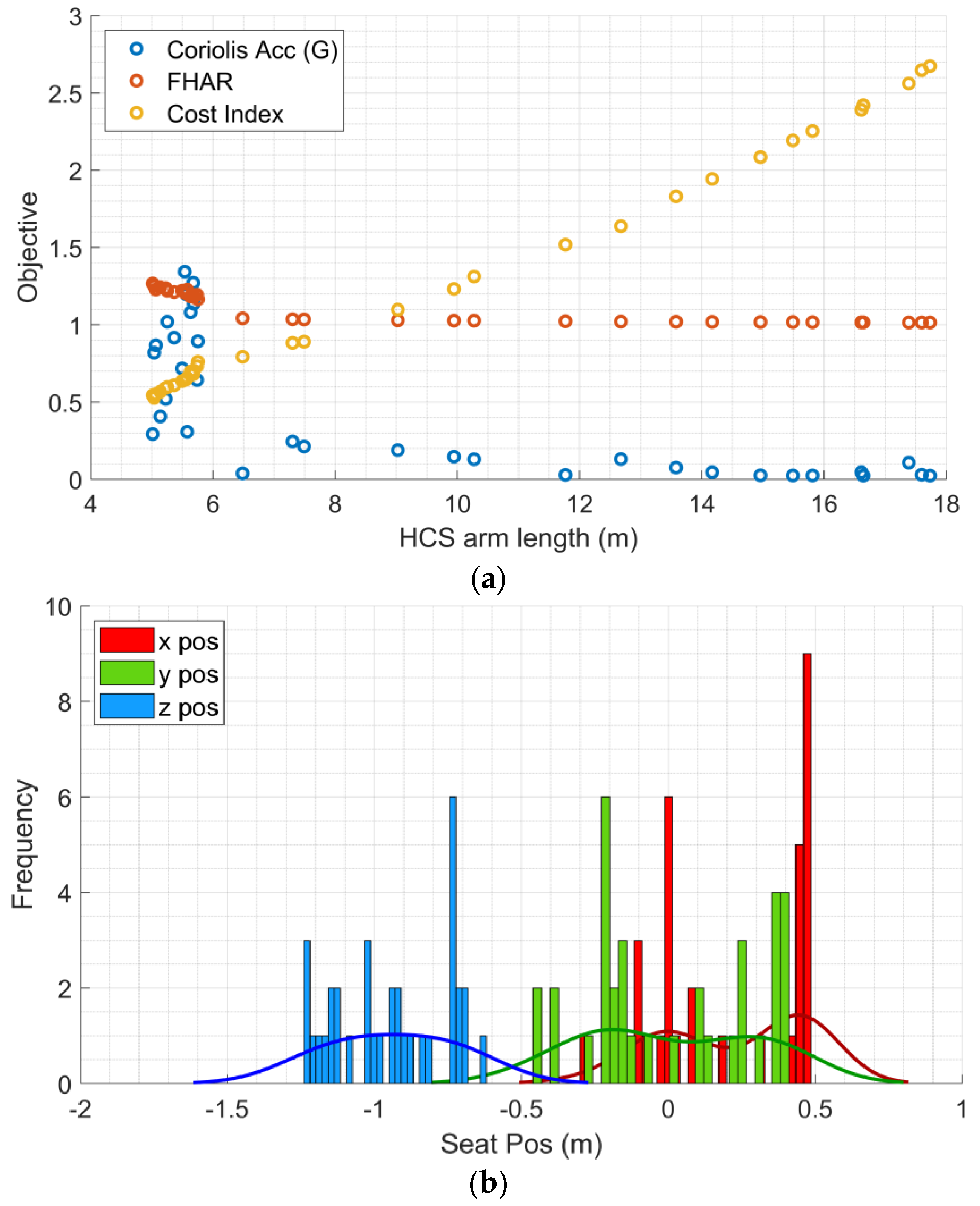 Aerospace 10 01013 g008