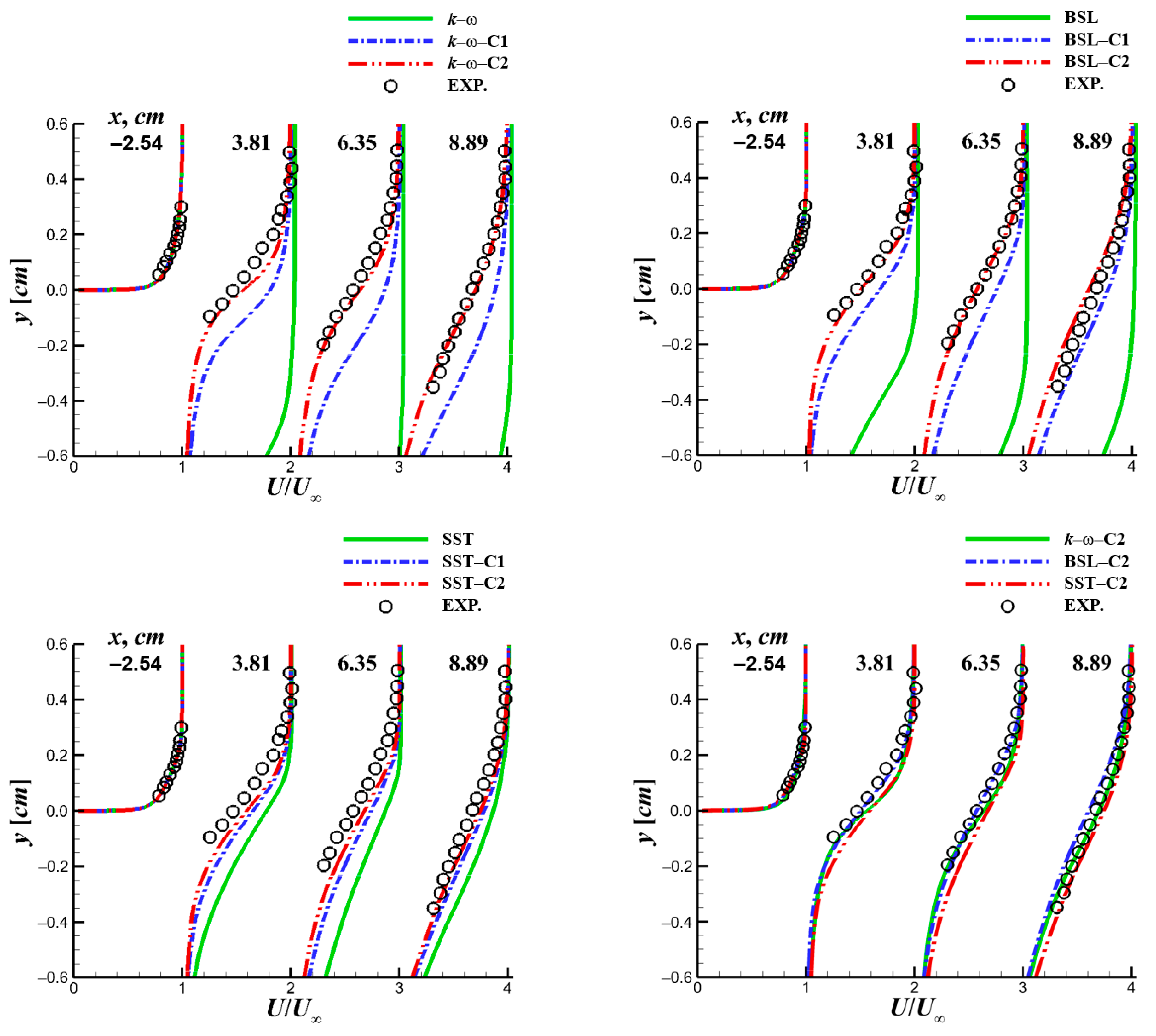 Aerospace 10 01014 g005