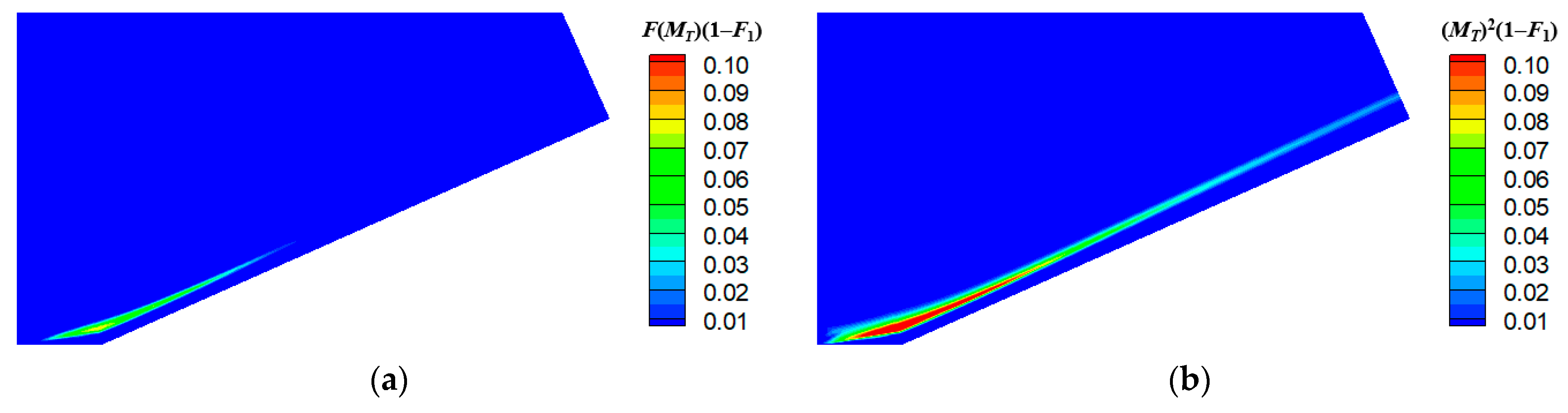 Aerospace 10 01014 g016