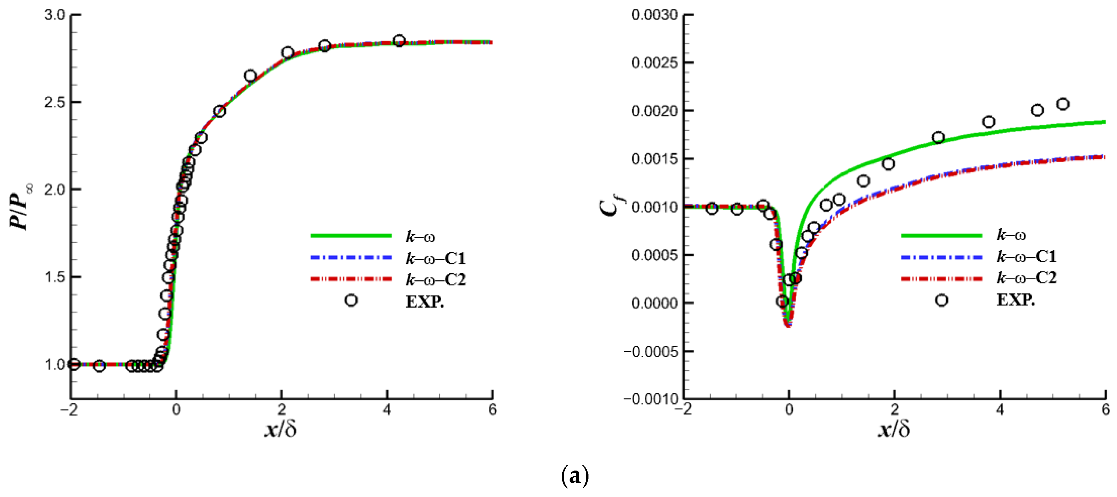 Aerospace 10 01014 g017a